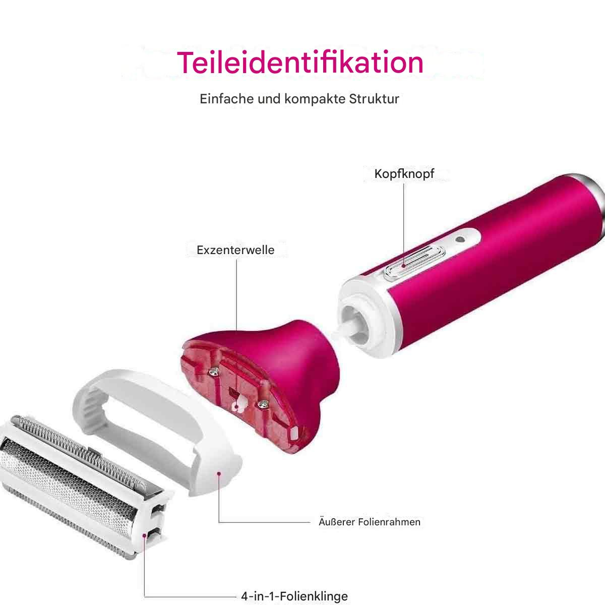 Zerlegter rosa-weißer Elektrorasierer mit beschrifteten Teilen auf Deutsch.