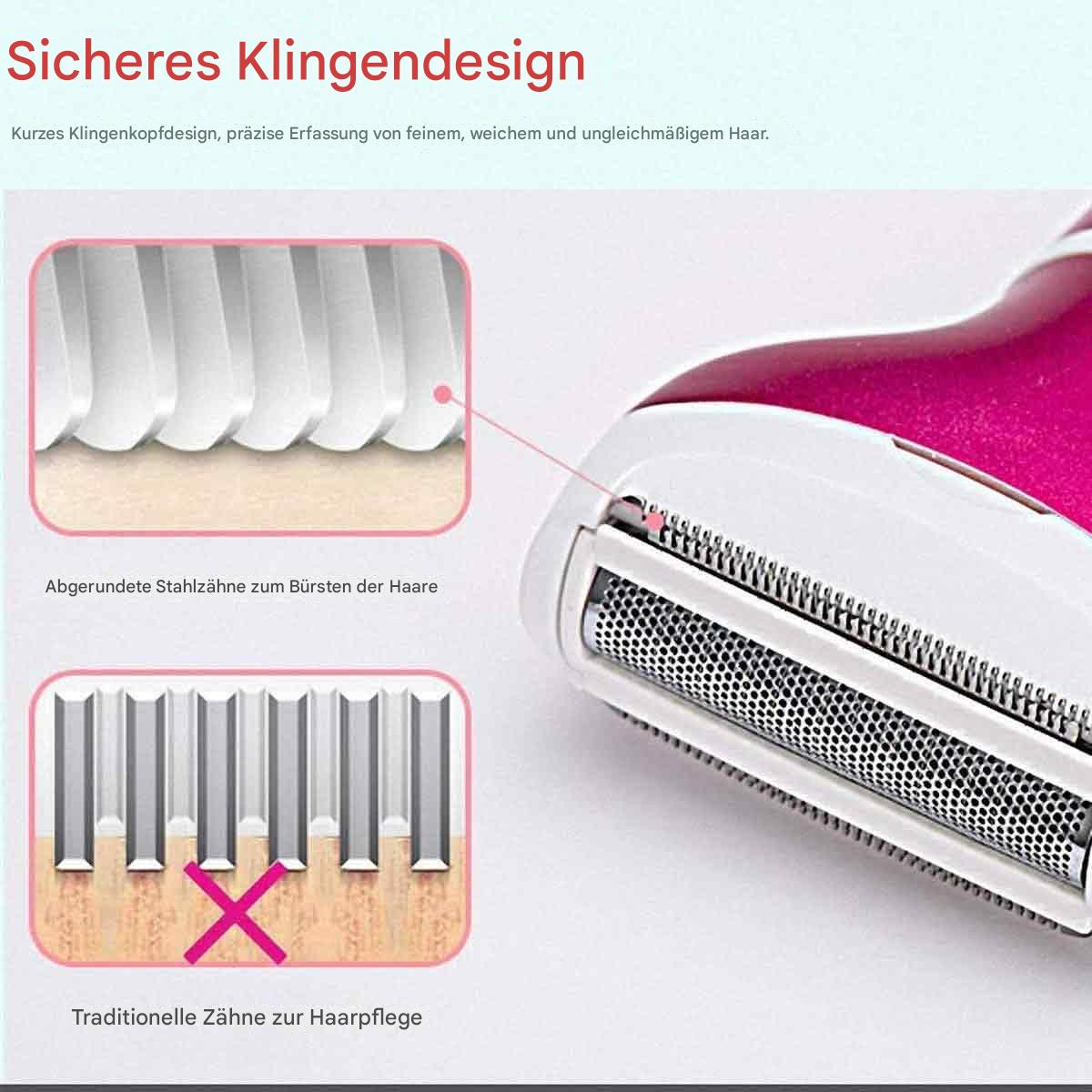 Nahaufnahme eines elektrischen Rasiererkopfes mit einer Abbildung, die das Klingendesign und den Haarentfernungsprozess zeigt.