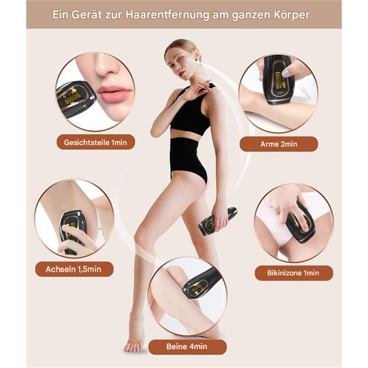Frau demonstriert Haarentfernung mit Gerät auf Gesicht, Armen, Achseln, Bikinizone und Beinen.
