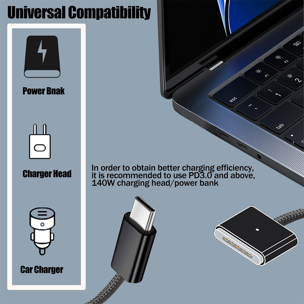 Bild mit Ladegerät und Kabel. Symbole für Powerbank, Ladekopf, Autoladegerät. Laptop im Hintergrund.