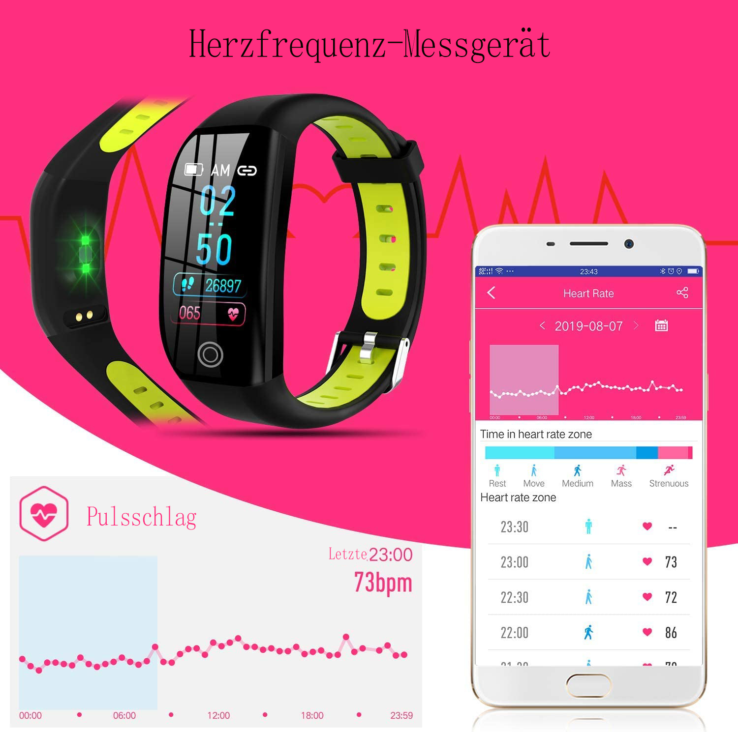 Eine Fitness-Tracker-Uhr und ein Smartphone, das Herzfrequenzdaten und Diagramme anzeigt.