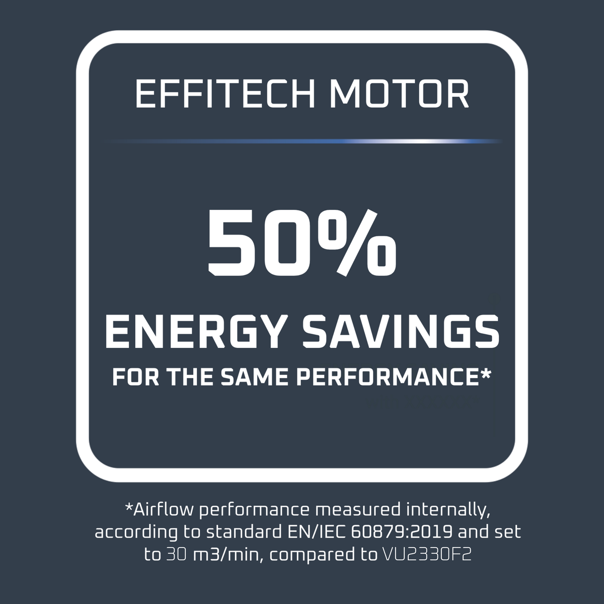 Tekst wskazujący 50% oszczędności energii przy tych samych osiągach, z białą obwódką.