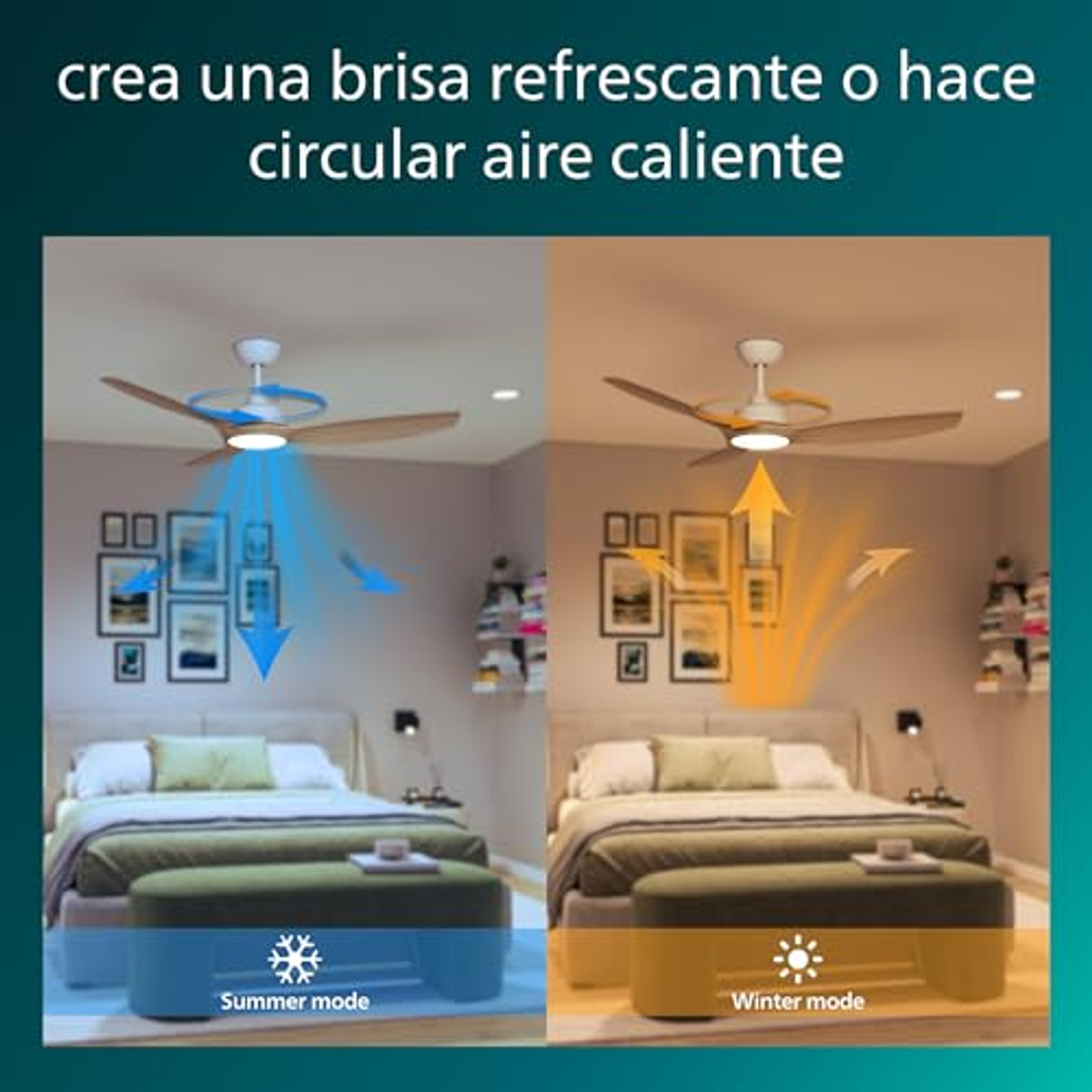 Dos imágenes que comparan los modos de ventilador de verano e invierno en un dormitorio.
