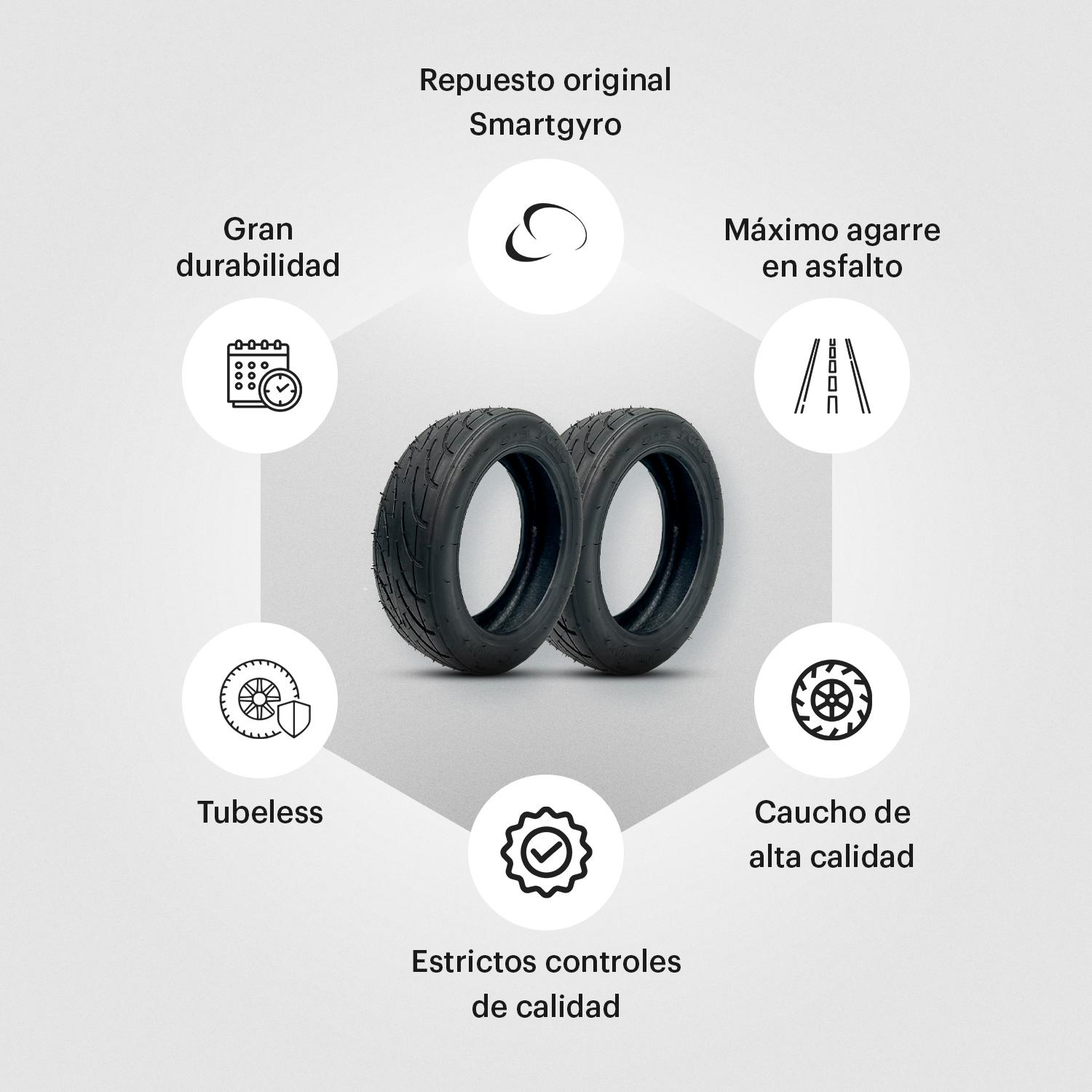 Dos neumáticos negros para scooter con etiquetas de texto blanco. Un gráfico hexagonal con iconos y texto rodea los neumáticos.