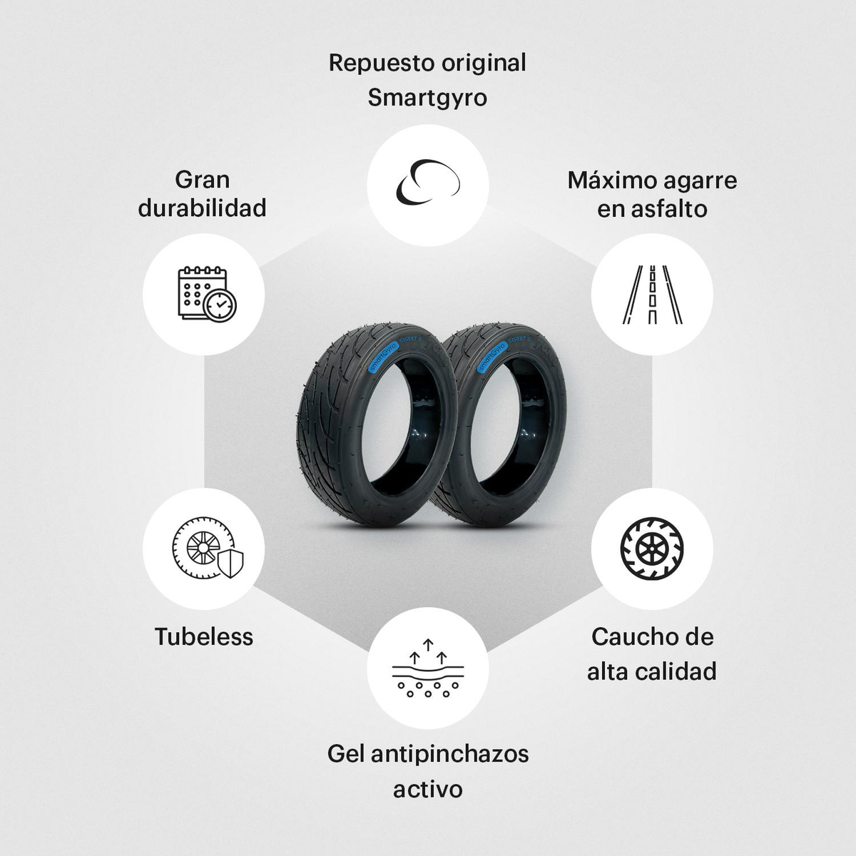 Dos neumáticos negros uno junto al otro. La imagen incluye texto sobre las características.