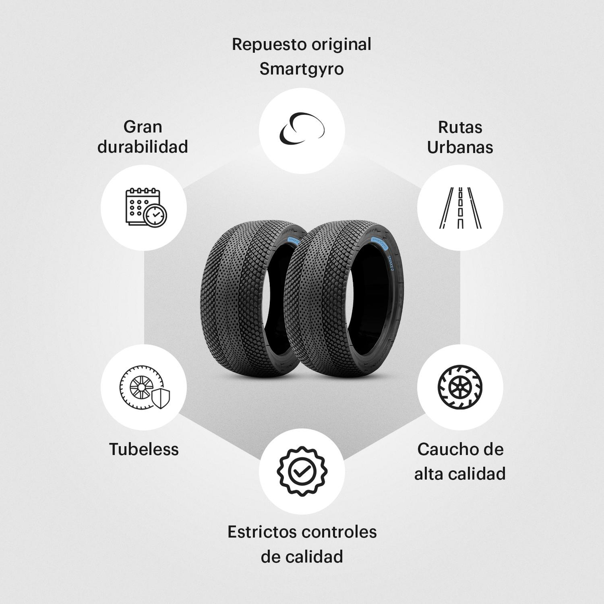 Dos neumáticos negros sobre fondo blanco, con iconos que muestran las características del producto.