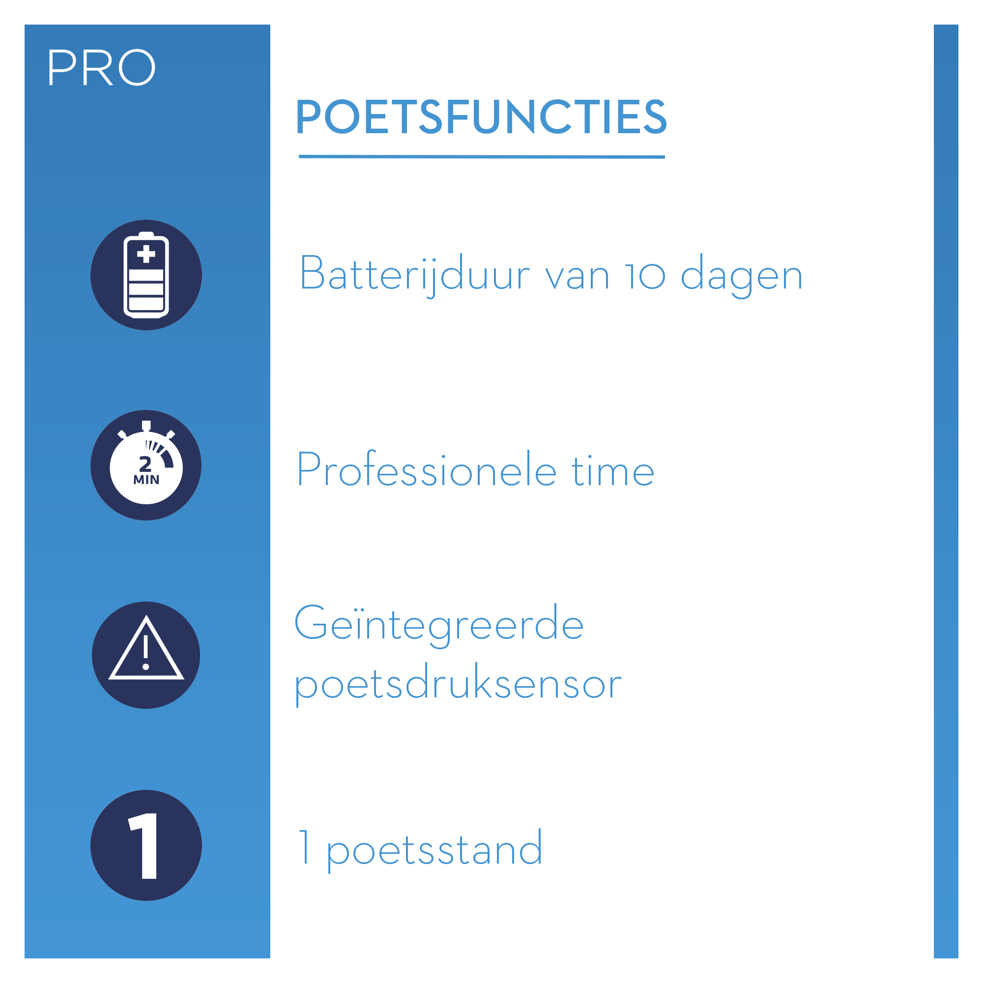 Eine blaue Infografik mit Symbolen und Text über eine Zahnbürste, einschließlich Akkulaufzeit und Drucksensor.