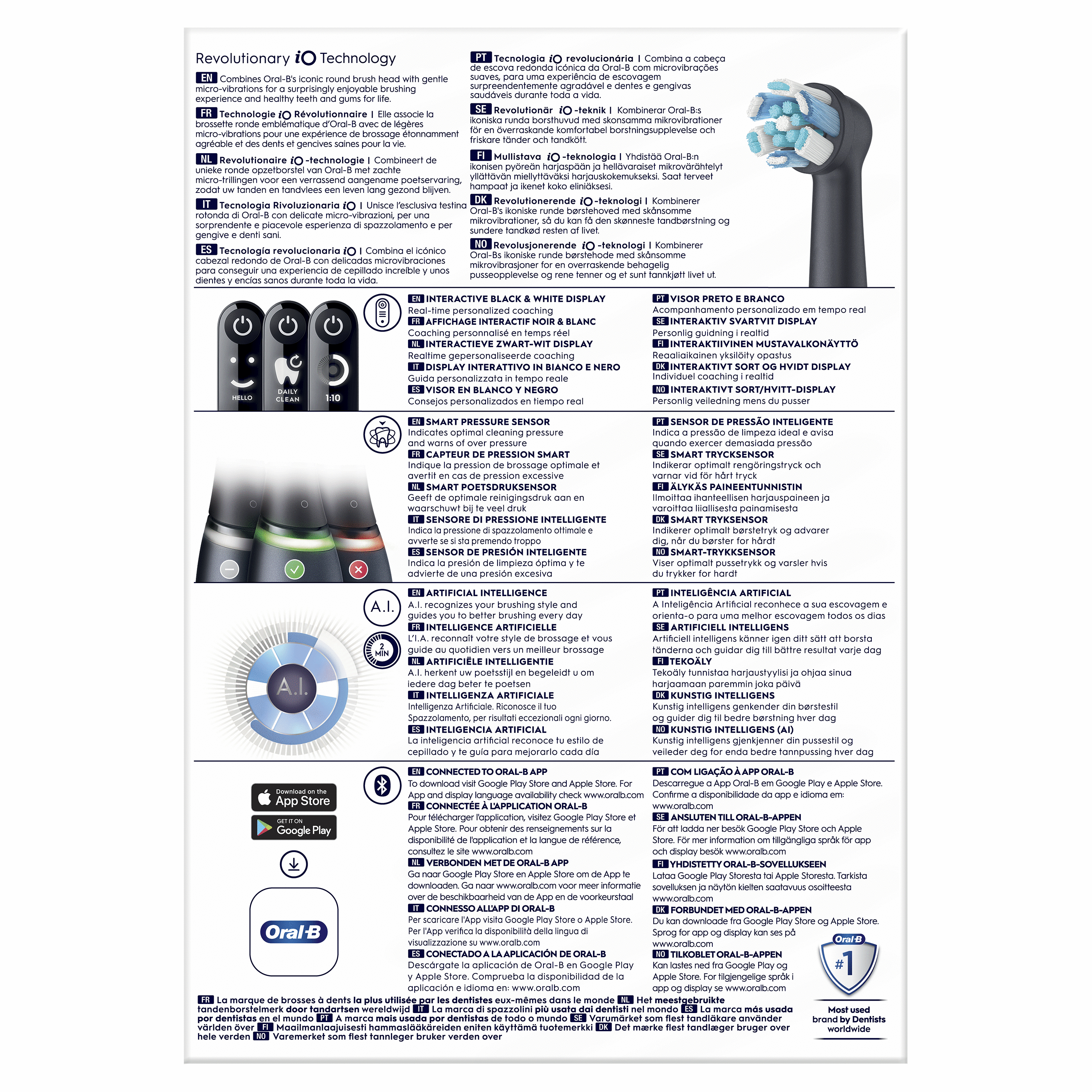 Gráfico informativo sobre la tecnología Oral-B iO, con texto e iconos, sobre blanco.