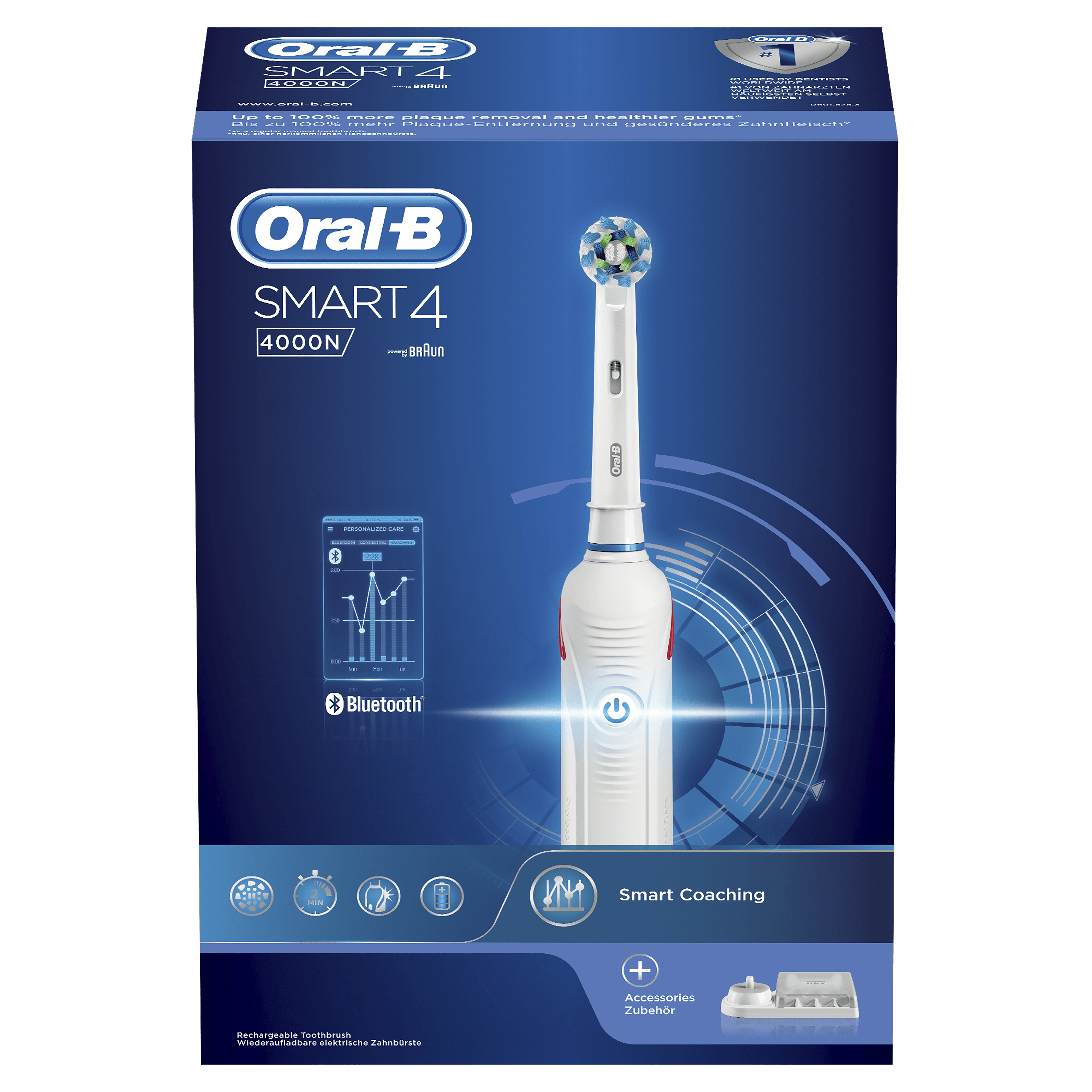 Elektryczna szczoteczka do zębów Oral-B Smart 4 w pudełku.