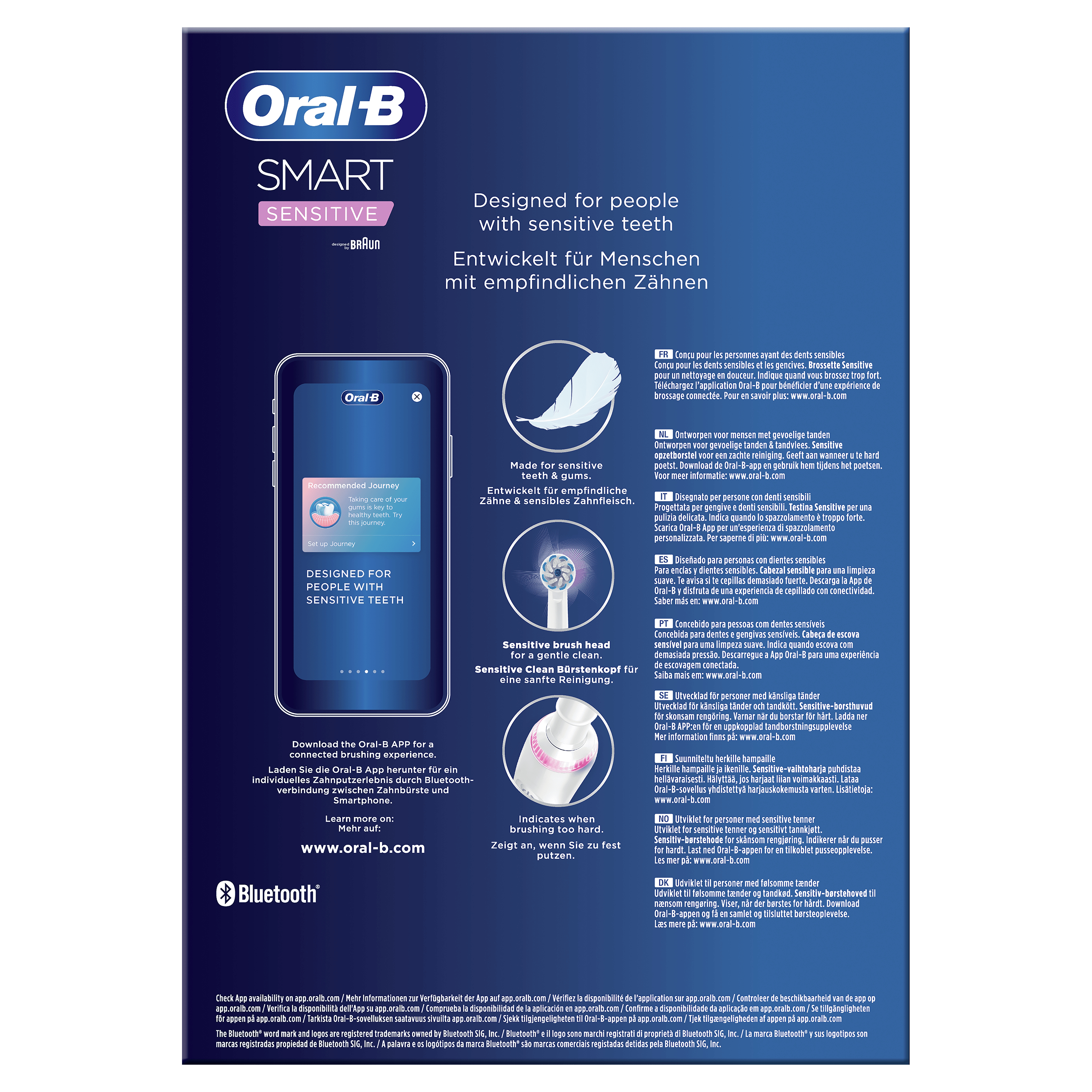Un anuncio de Oral-B con texto y gráficos sobre un cepillo de dientes y las funciones de la app móvil.