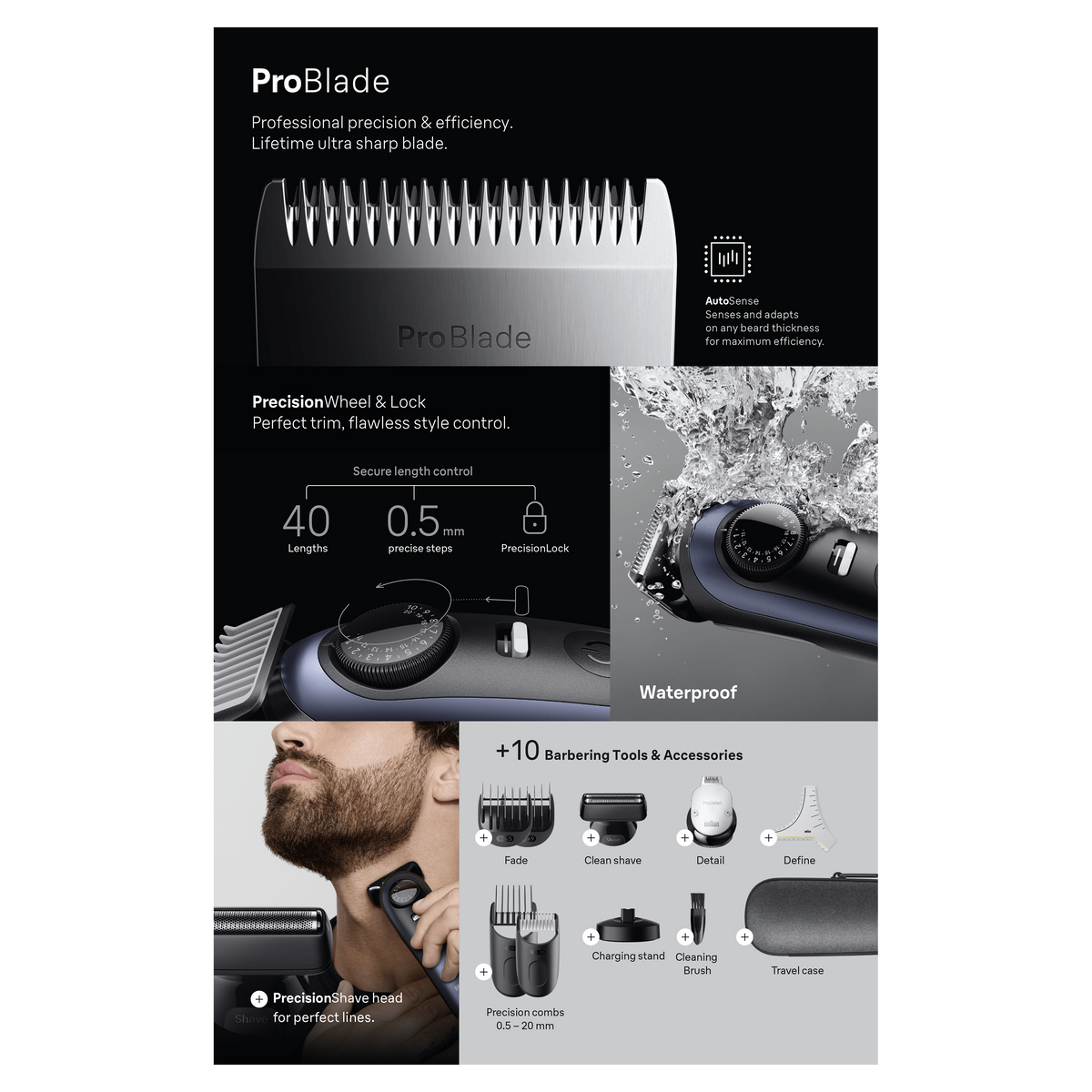Zestaw do pielęgnacji z trymerem do brody, precyzyjną głowicą golącą i akcesoriami, wszystko na czarnym tle.