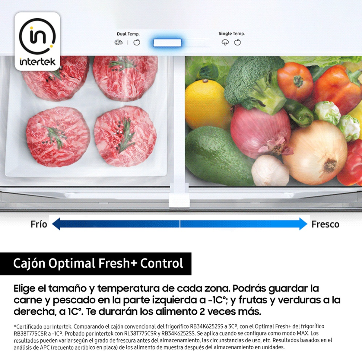 Interior de refrigerador mostrando carne y verduras en compartimentos separados. Logotipo Intertek visible.