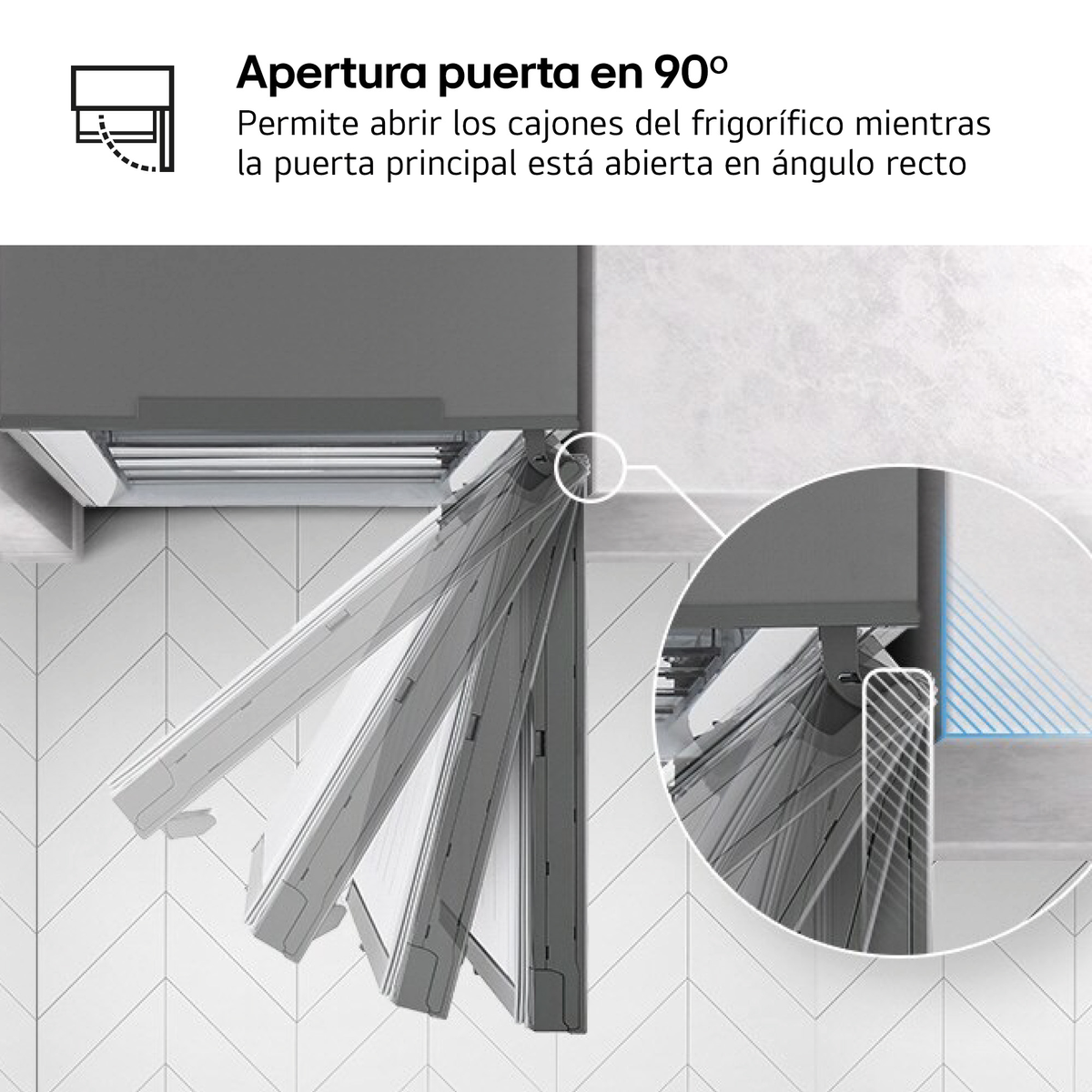 Otwieranie drzwi lodówki. Schemat pokazuje otwieranie drzwi lodówki pod kątem 90 stopni.