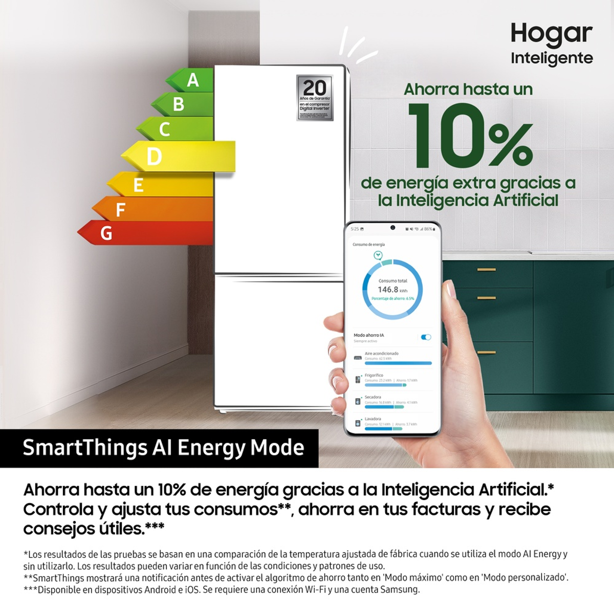 Refrigerador con etiqueta energética, teléfono con app muestra ahorro energético, armarios verdes.