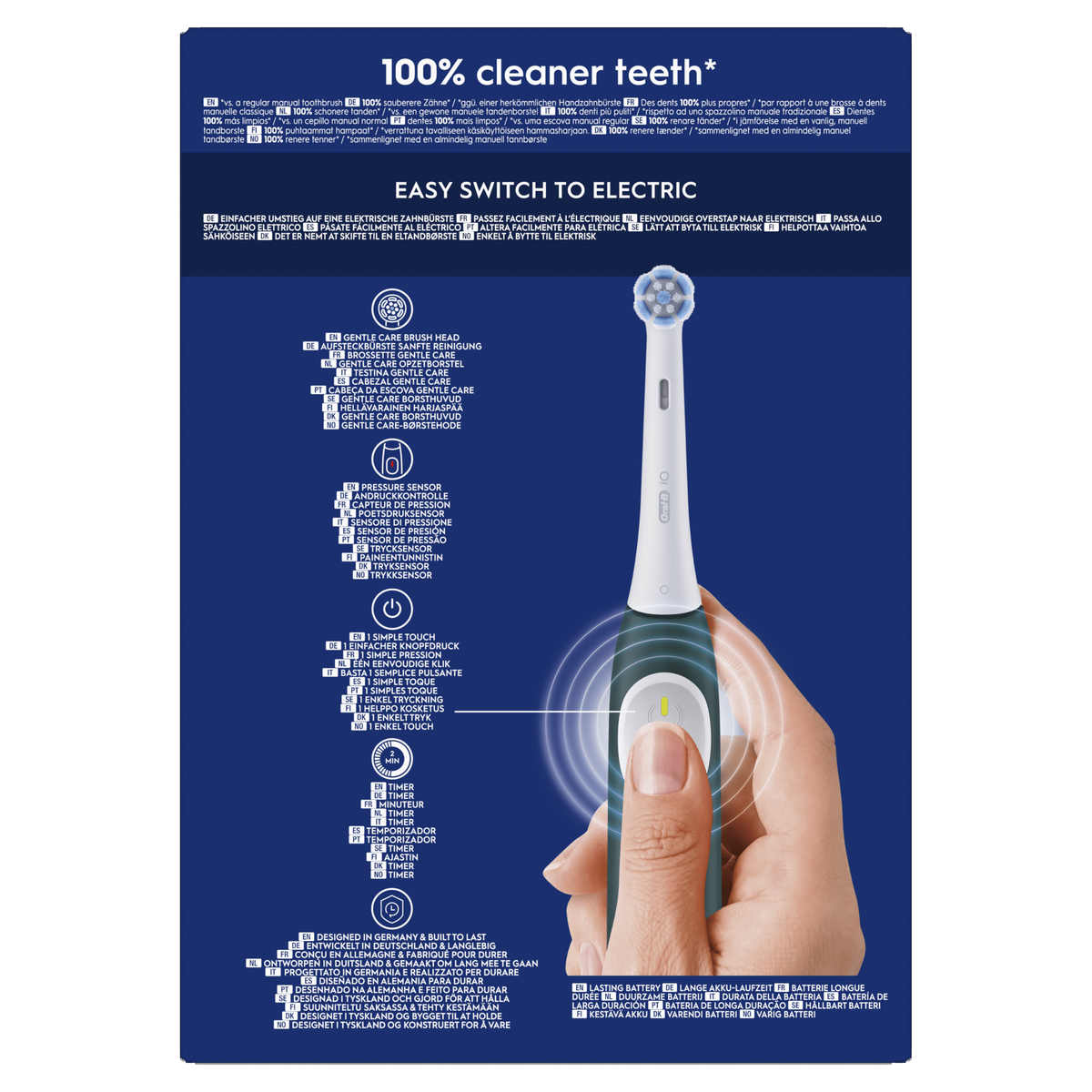 Elektryczna szczoteczka do zębów, z dłonią trzymającą ją. Tekst i ikony wokół szczoteczki.