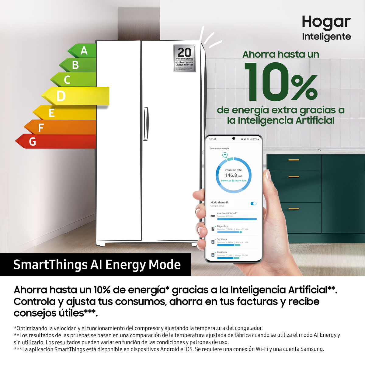 Un refrigerador blanco con etiquetas de eficiencia energética y un teléfono que muestra información de uso de energía. Cocina verde.