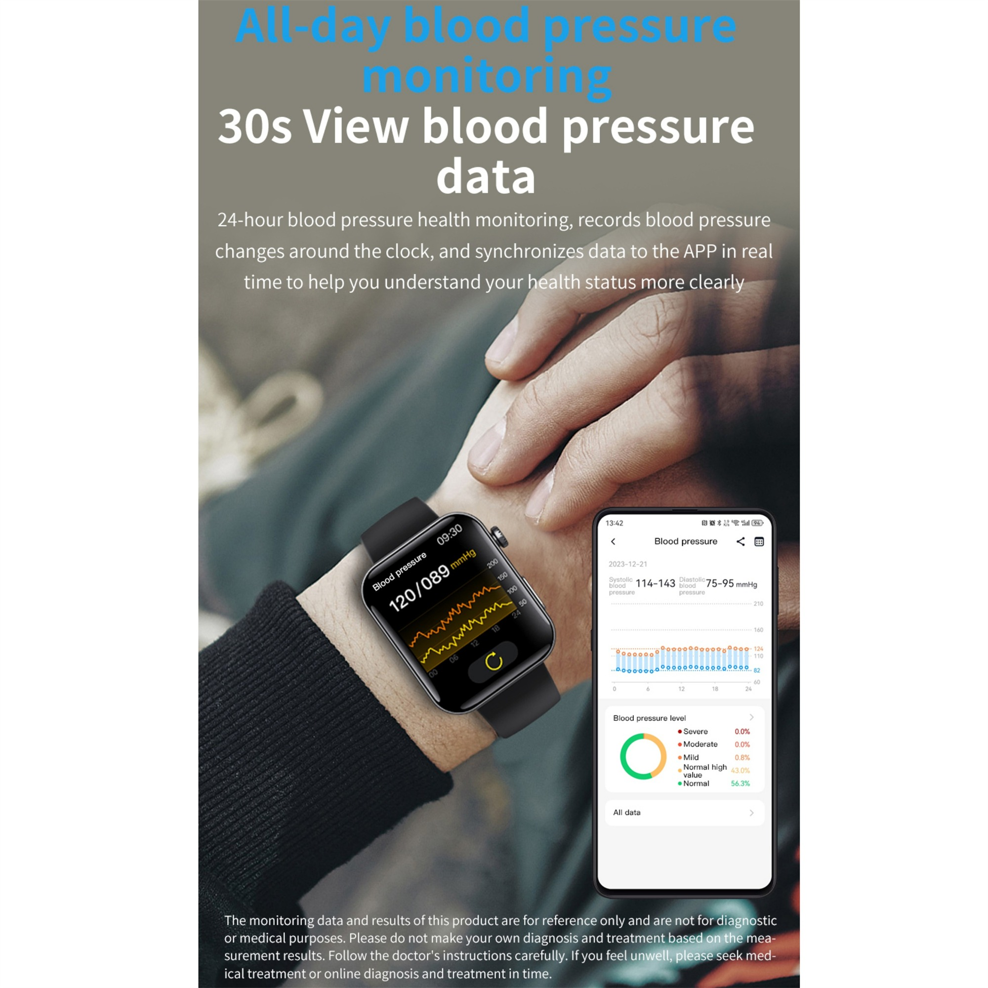 Handgelenk einer Person mit Smartwatch, zeigt Blutdruckdaten.