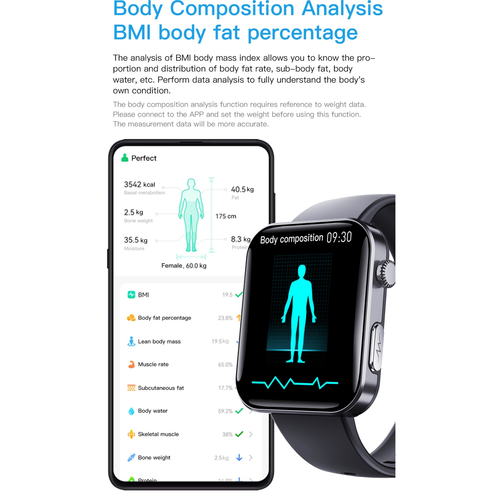 Smartwatch mit Körperzusammensetzungsanalyse auf dem Bildschirm. Zeigt BMI, Fettanteil und weitere Daten.
