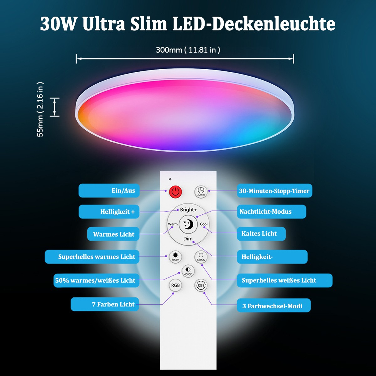 Kreisförmige Deckenlampe mit Fernbedienung und Funktionen: warmes Licht, kaltes Licht und Mehrfarbenoptionen.