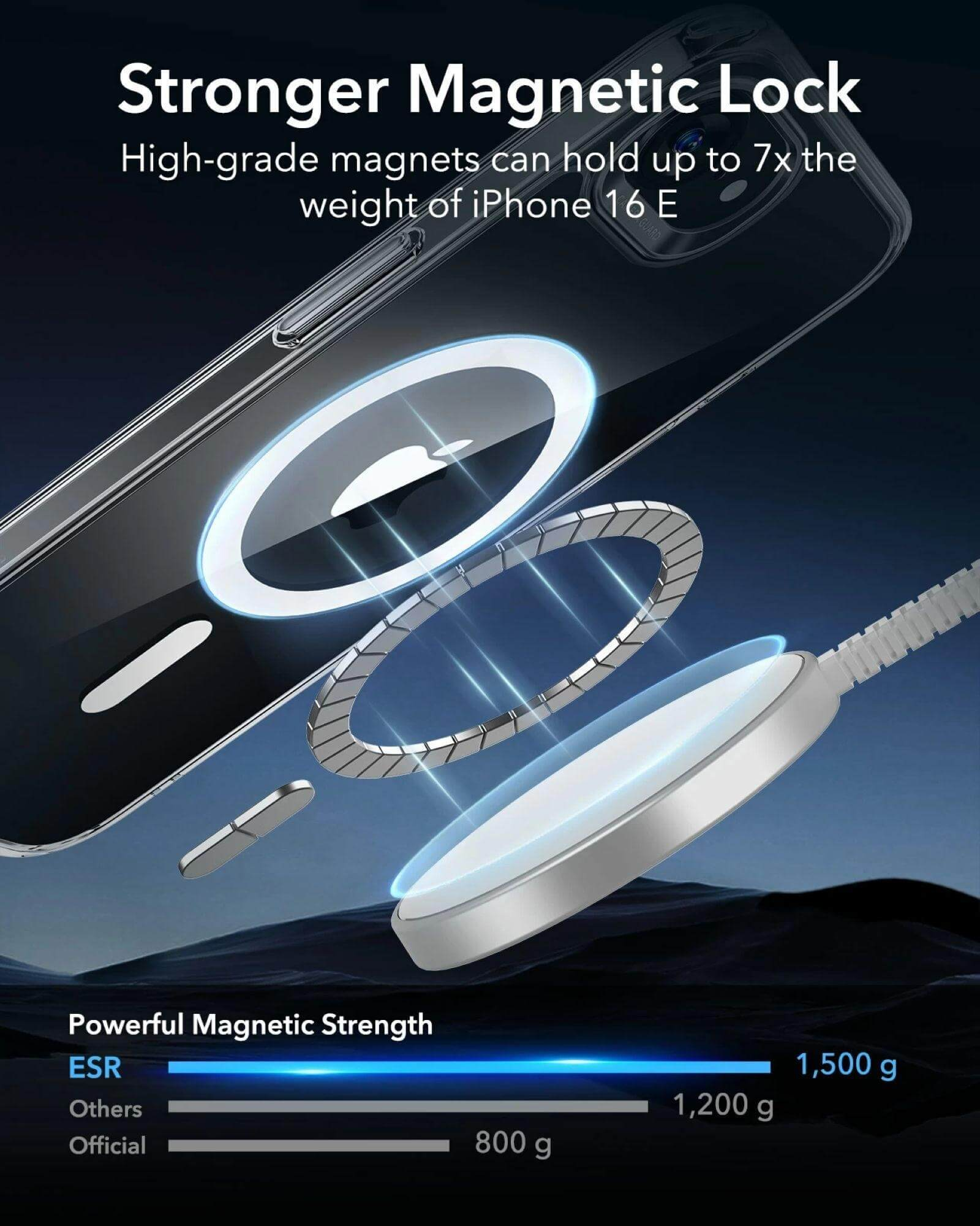 Eine Handyhülle mit Magnetring und Kabel. Text zeigt die Magnetstärke an.