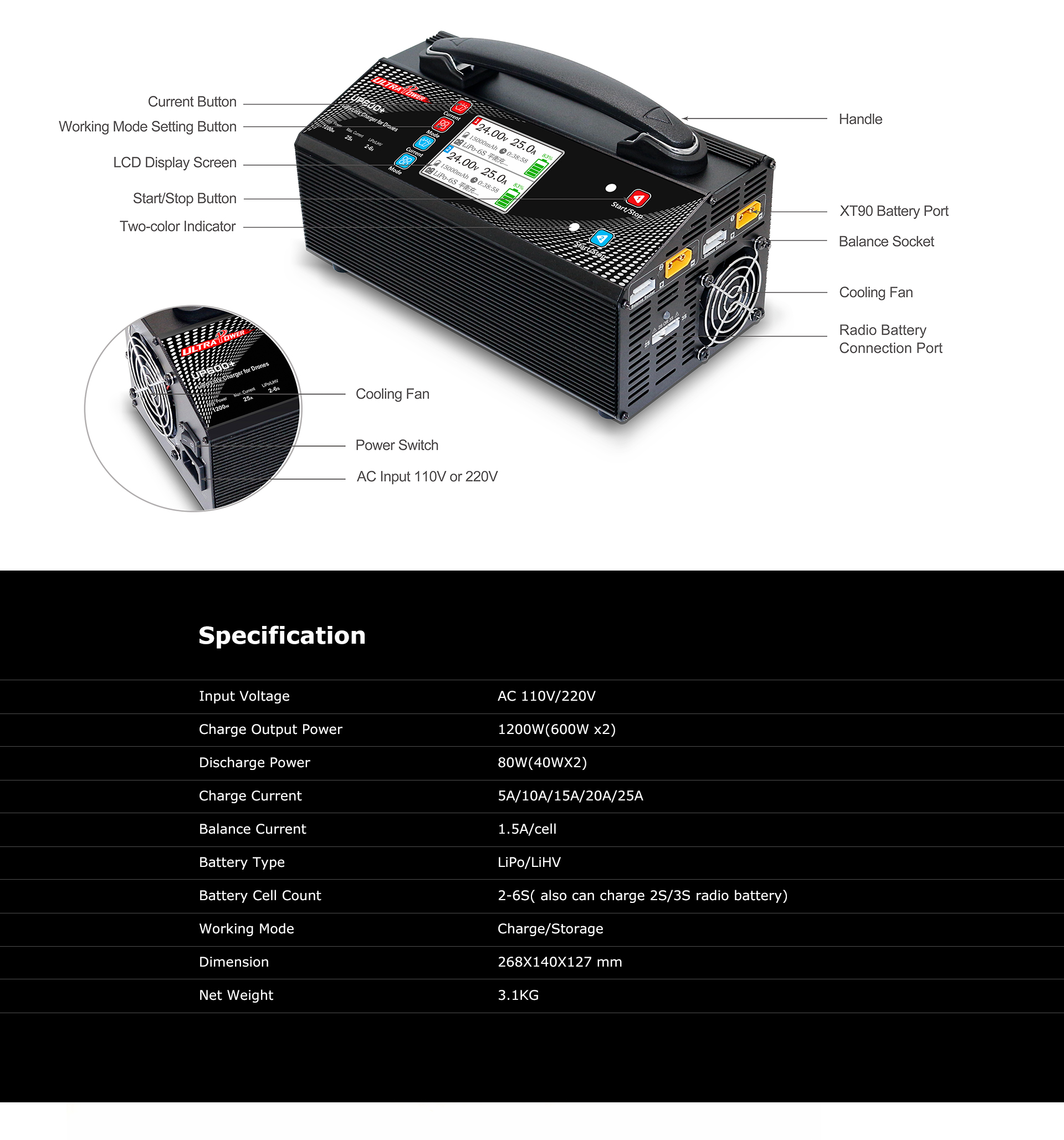 Ein schwarzes und graues Batterieladegerät mit mehreren Anschlüssen, Tasten und einem Lüfter, mit Spezifikationen darunter.