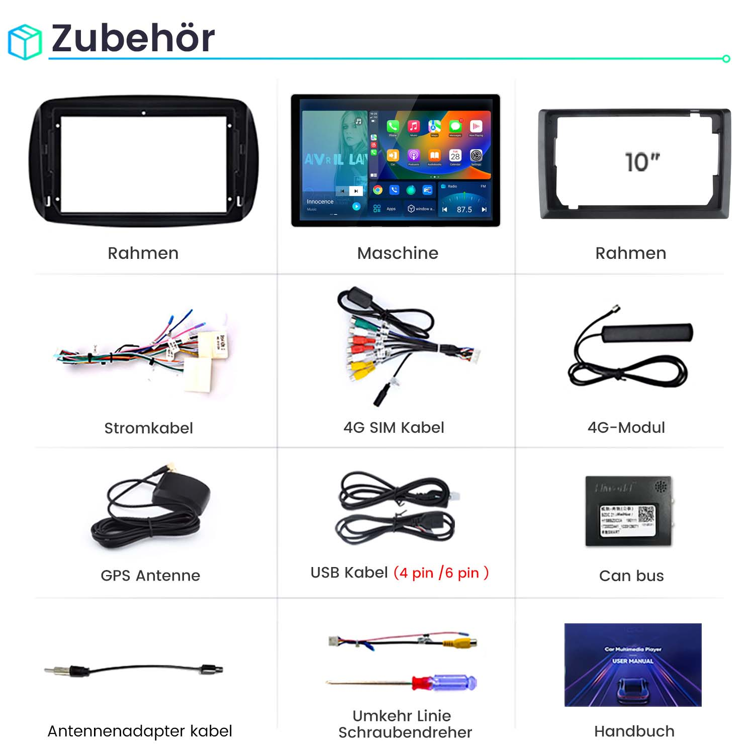 Zubehör für ein Autoradio. Enthält Rahmen, Maschine, Kabel und eine Bedienungsanleitung.