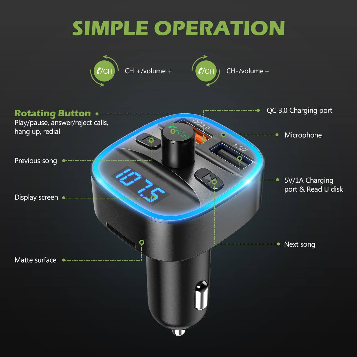 Schwarzer Auto-FM-Transmitter mit blauem Display. Tasten für Lautstärke und Kanalsteuerung beschriftet.