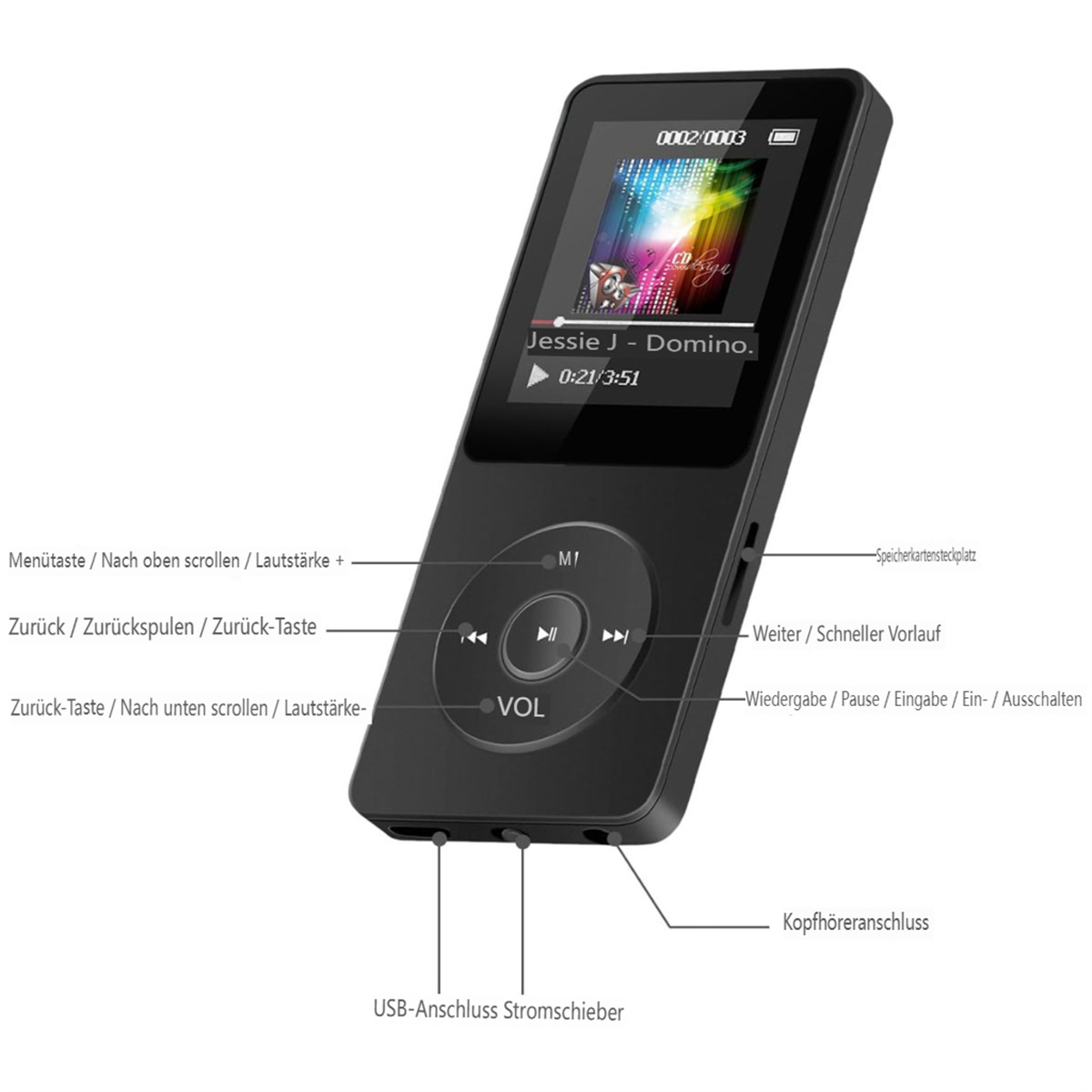 Ein schwarzer MP3-Player, der ein abgespieltes Lied mit Bildschirmsteuerungen und Text zeigt.