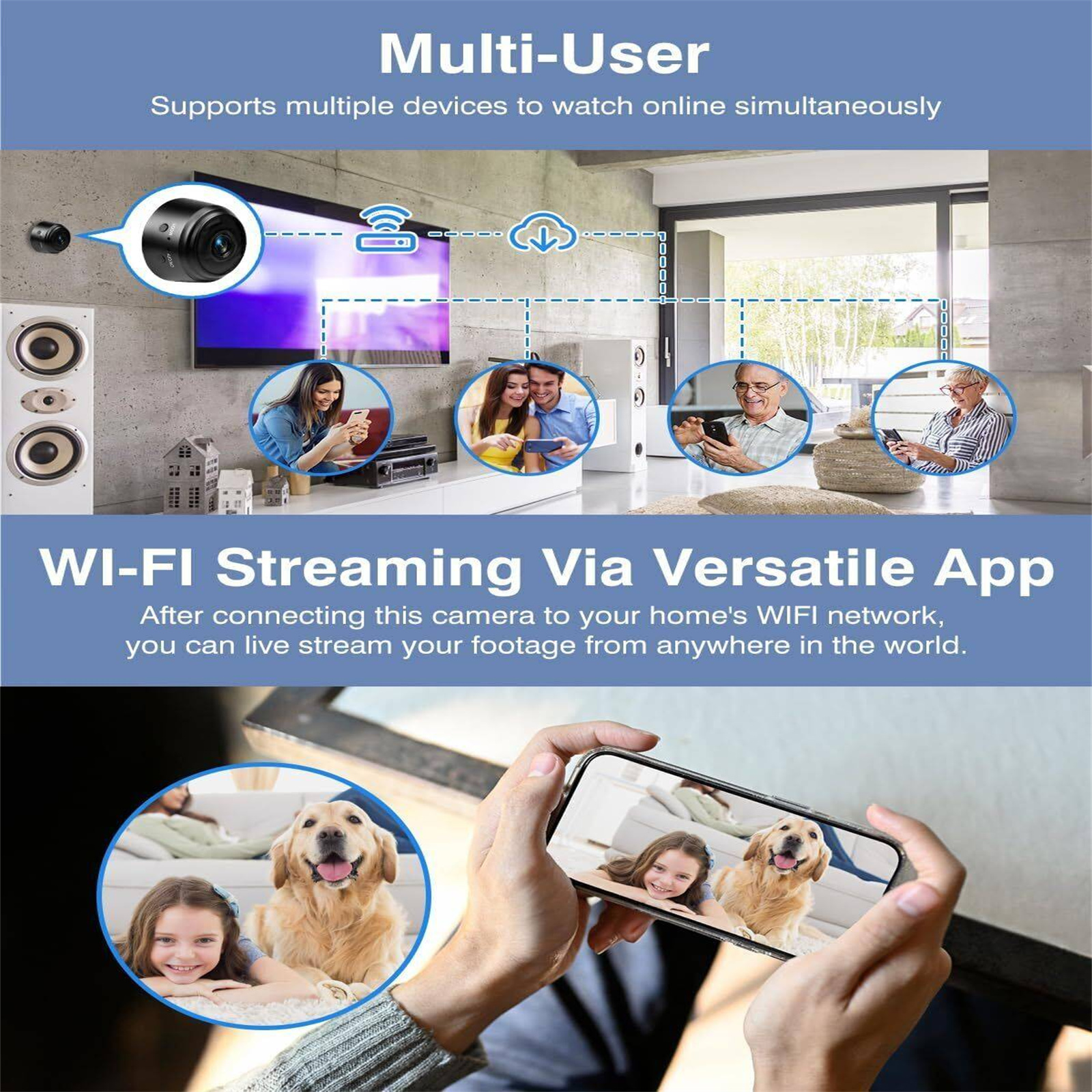 Grafik, die Multi-User-Streaming über eine vielseitige App mit verschiedenen Geräten zeigt.