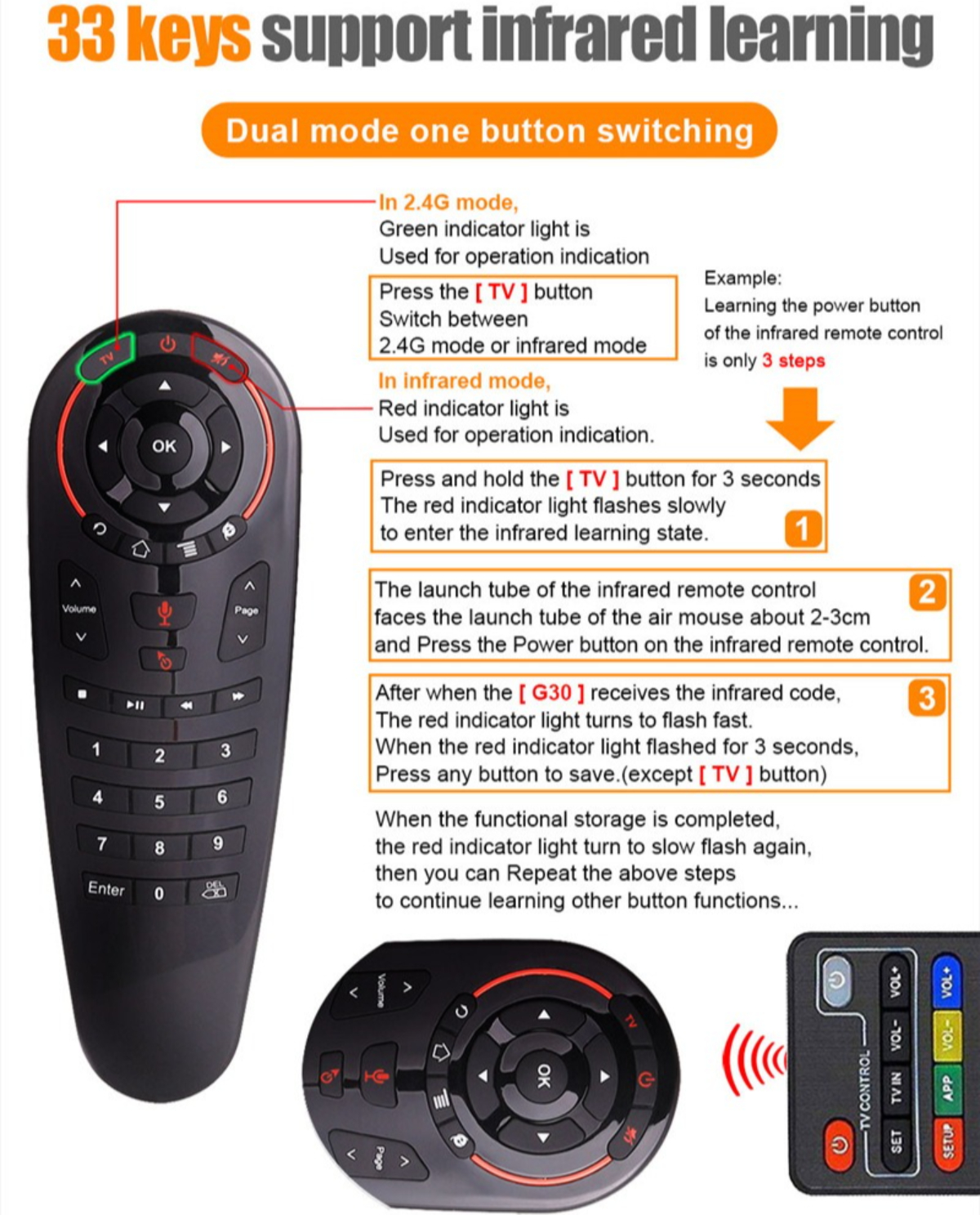 Fernbedienung für einen Fernseher mit mehreren Tasten und einer Infrarot-Lernanleitung.