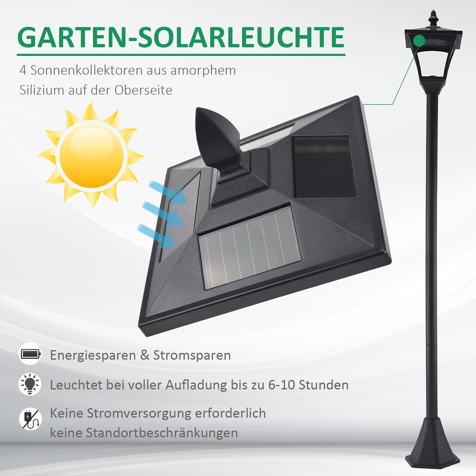 Schwarze Solar-Gartenleuchte mit Solarpanelen und Text.