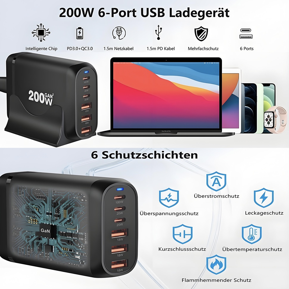 Ein schwarzer Netzadapter mit mehreren Anschlüssen und einem Laptop, Tablet und einer Uhr.