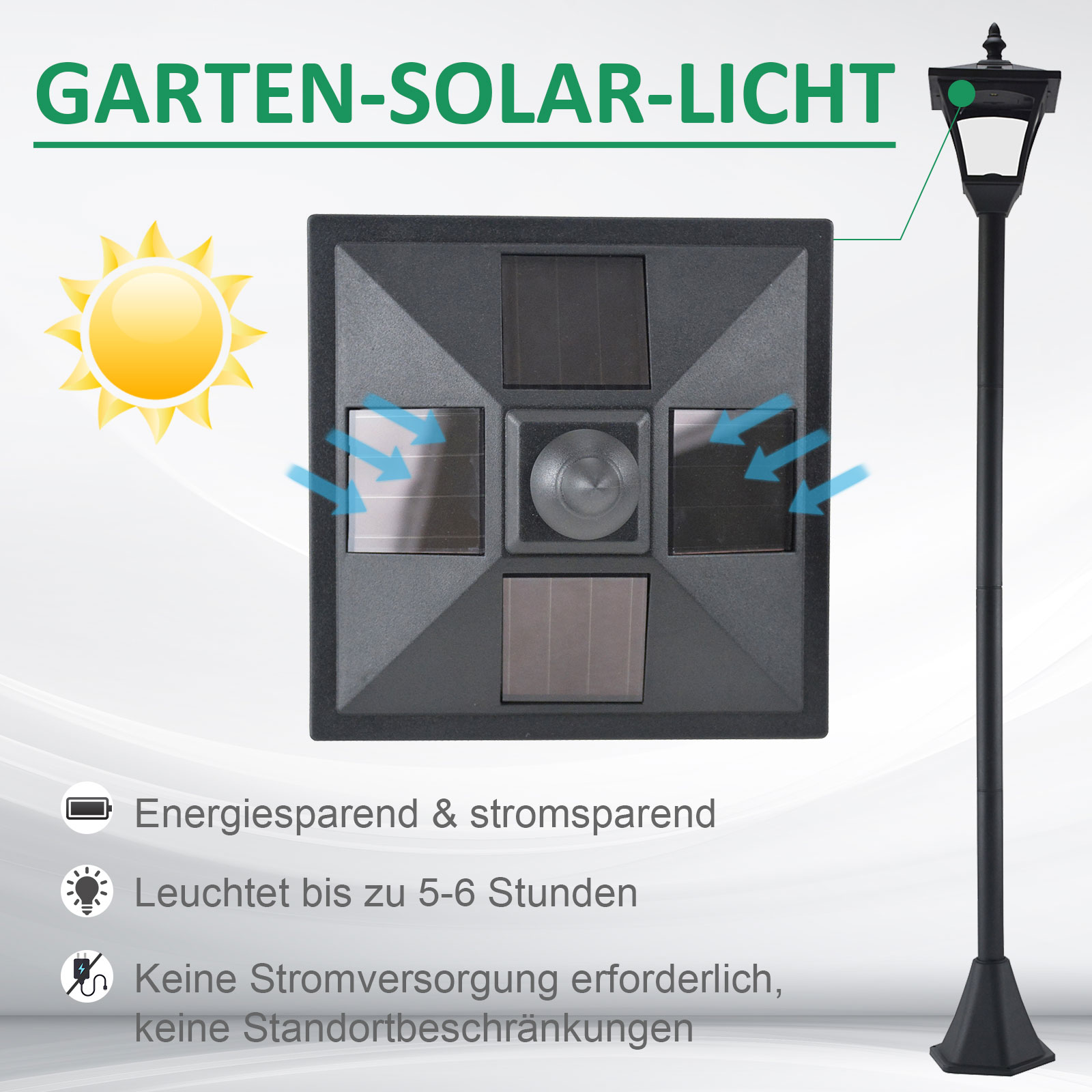 Solar-Gartenleuchte mit Solarpanelen, Sonnensymbol und Text, auf weißem Hintergrund.
