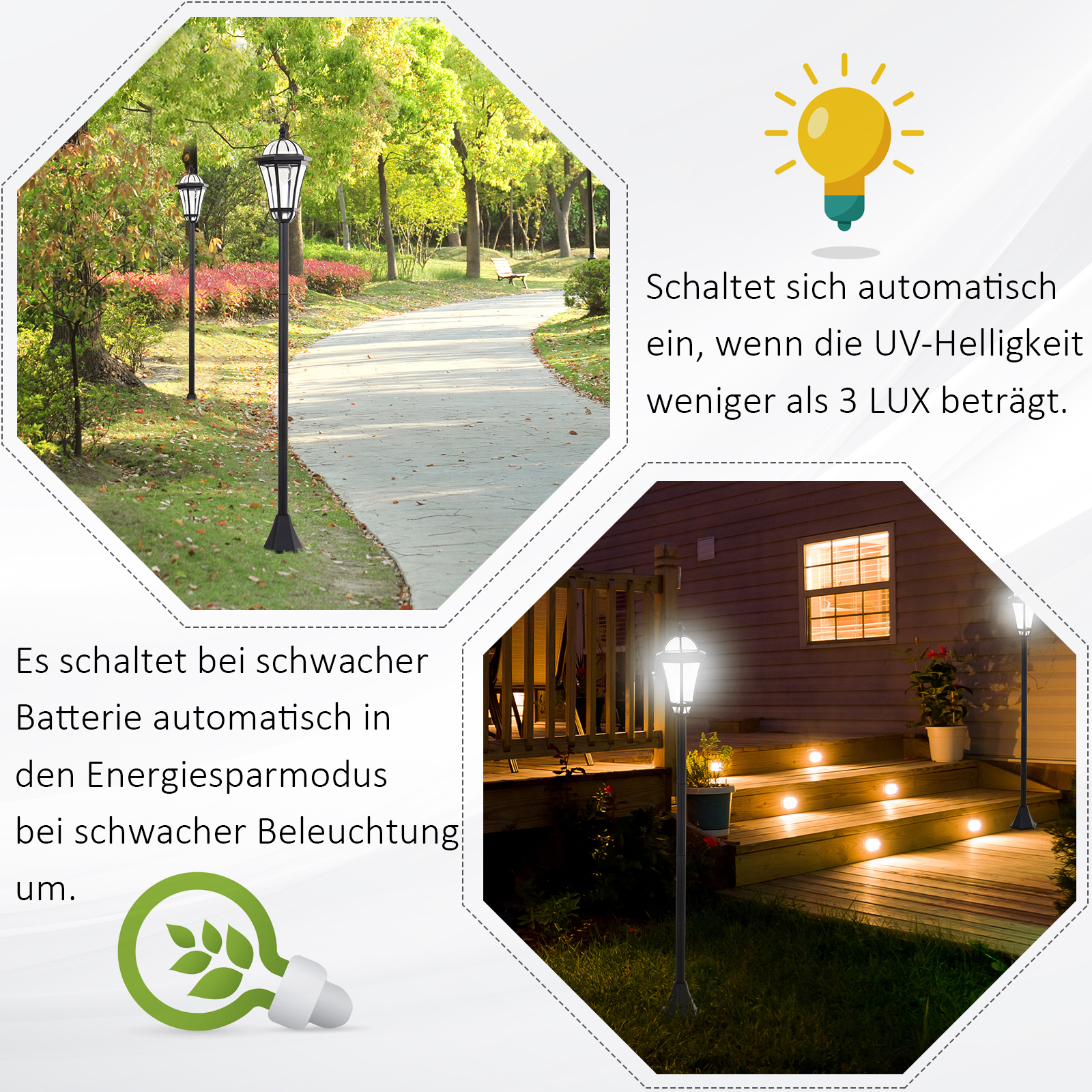 Bilder von Außenlampen in verschiedenen Umgebungen mit Text über Energiesparfunktionen.