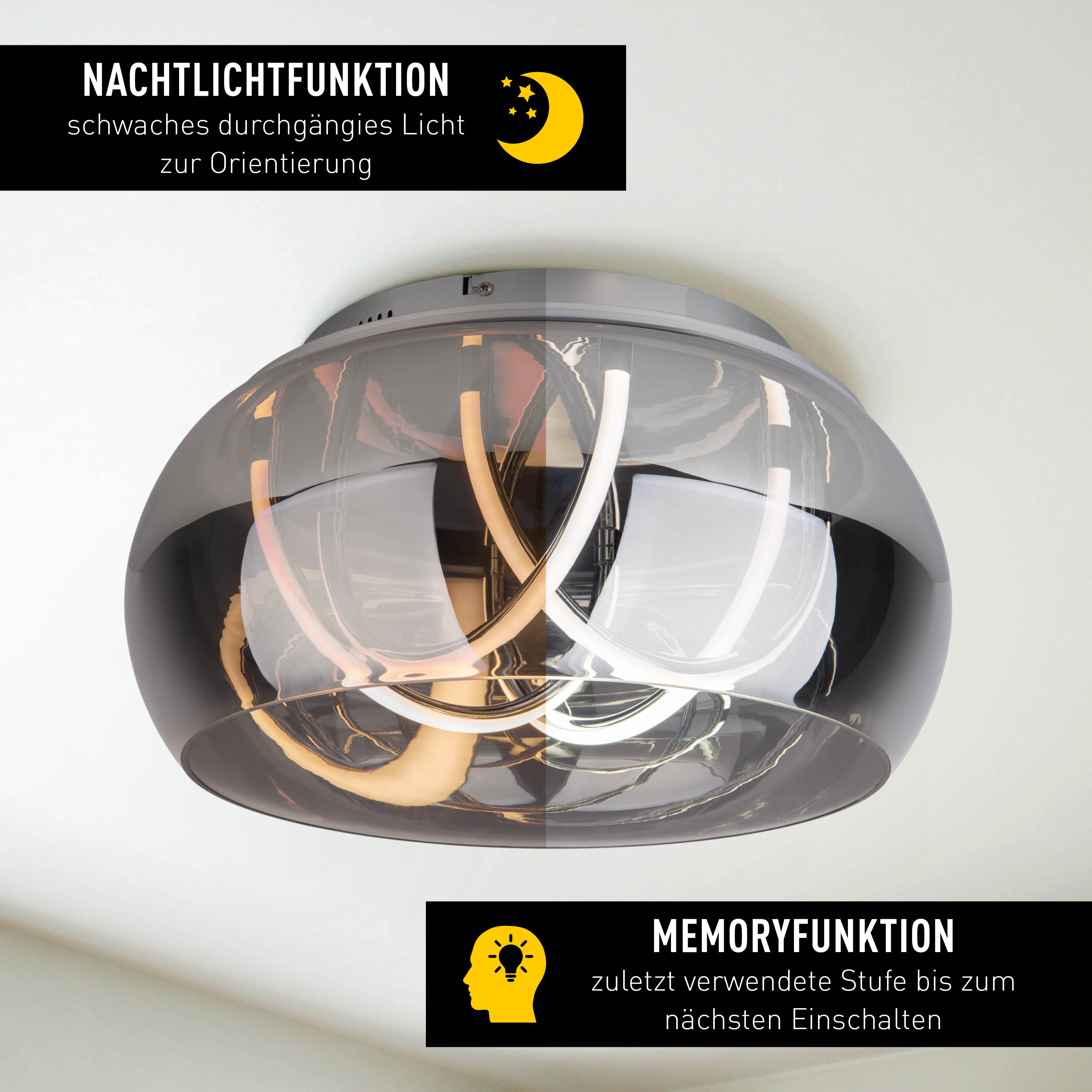 Eine Deckenleuchte mit grauem Sockel und Glasabdeckung, mit Textbeschriftungen.