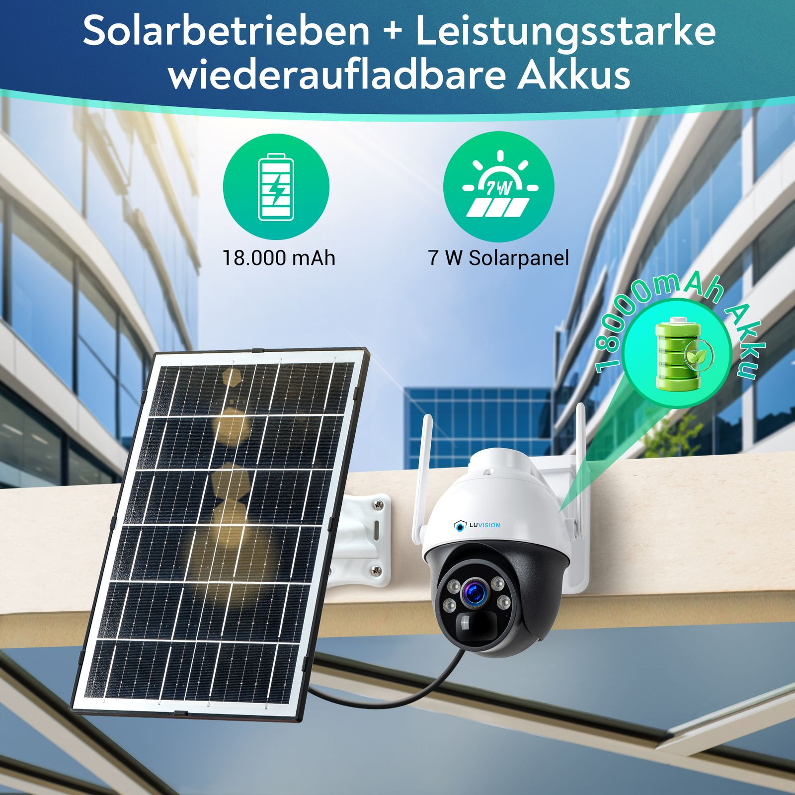 Eine Sicherheitskamera mit Solarpanel und Akku-Symbol, mit Gebäuden im Hintergrund.