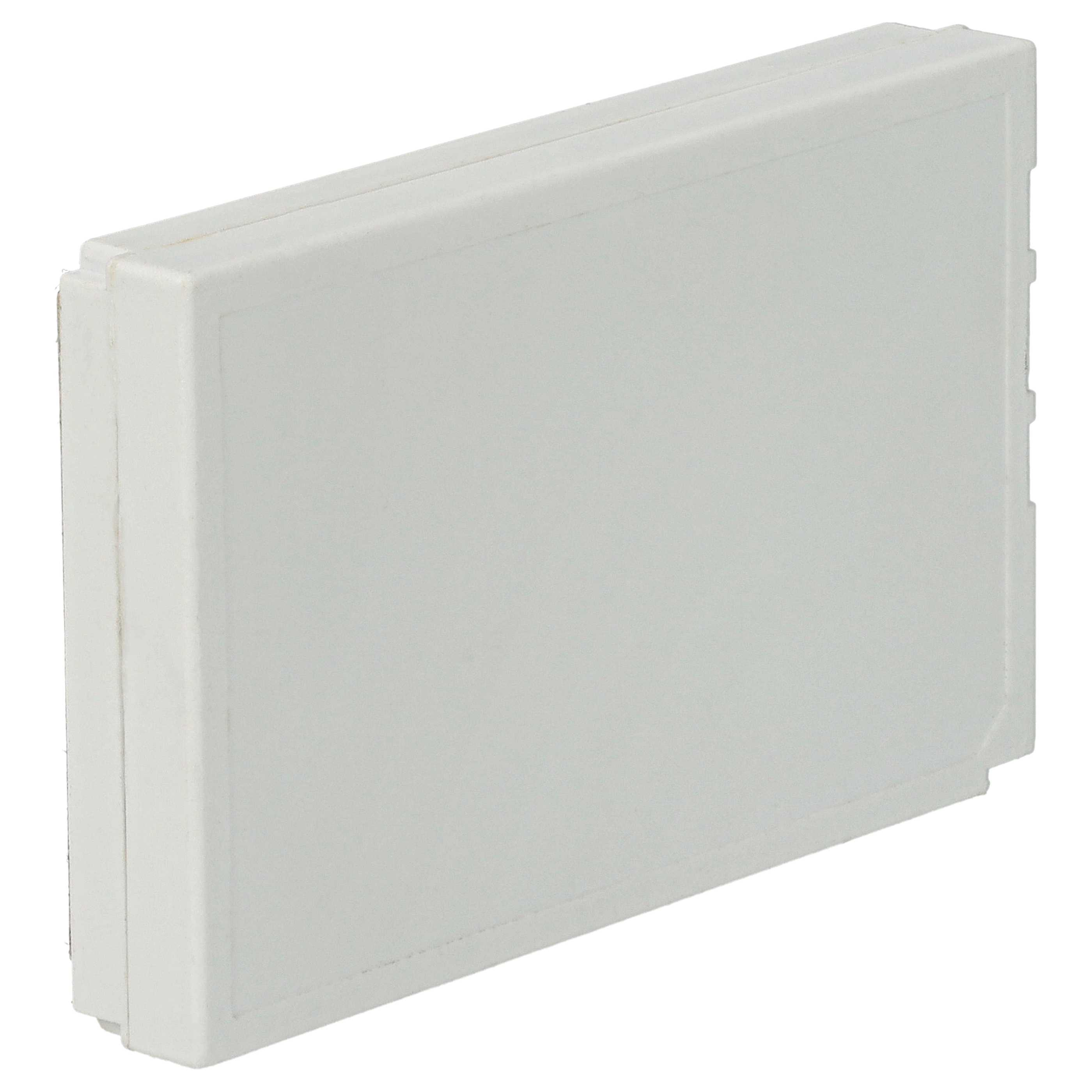 Weiße Plastikbox mit flacher Oberfläche.