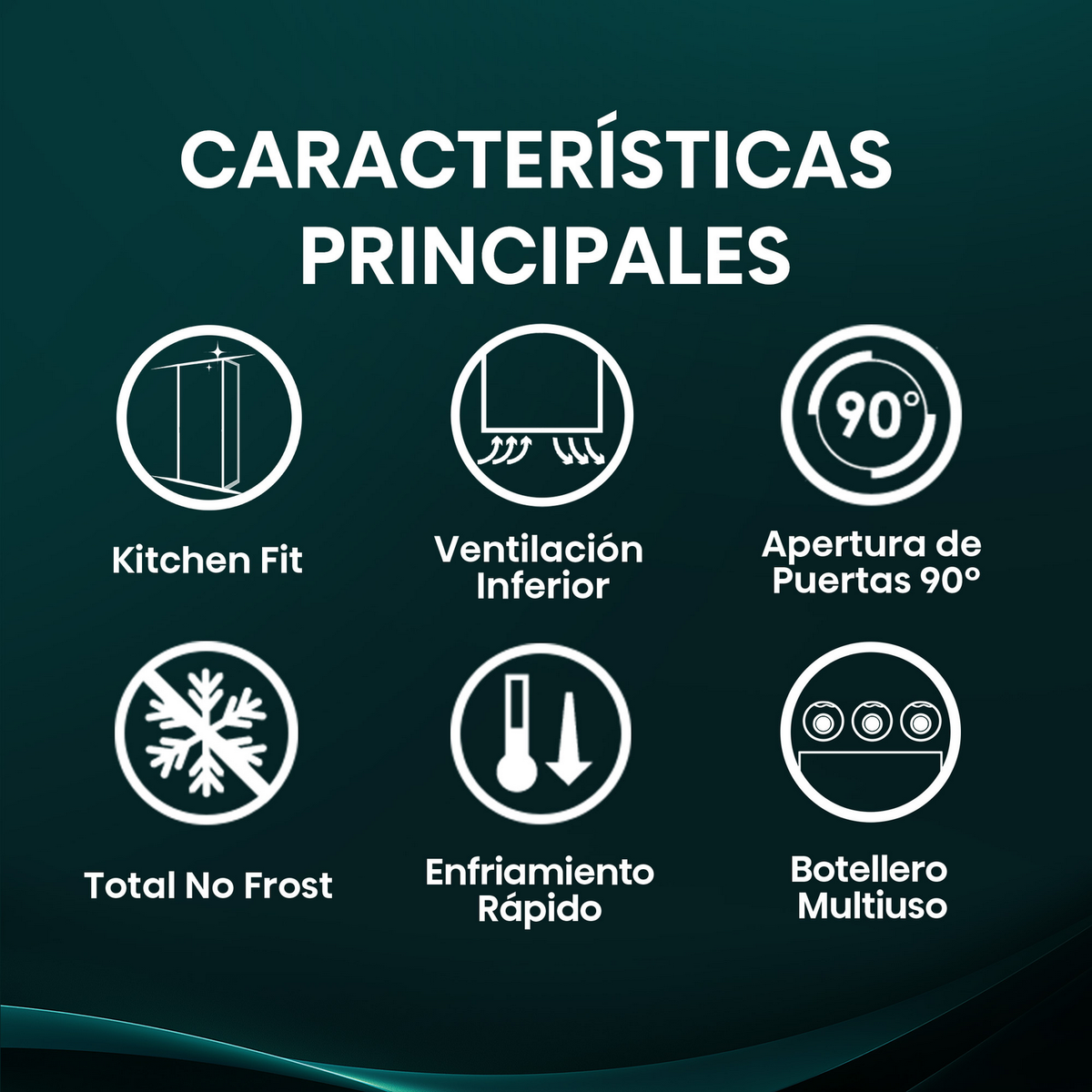 Infografía con iconos y texto en español, que anuncia las características de un frigorífico.