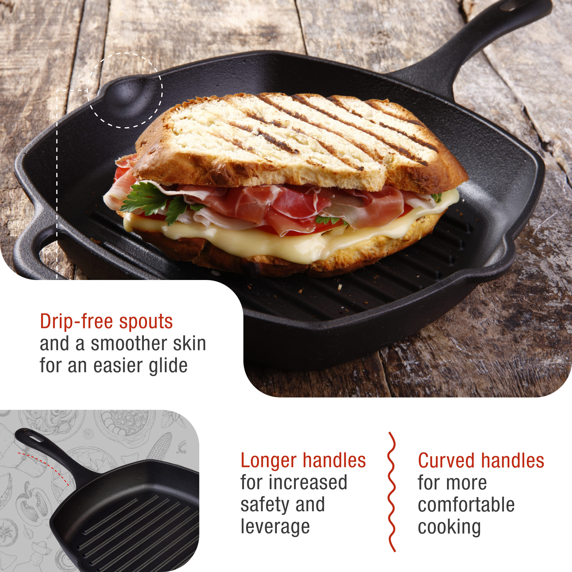 Sartén parrilla de hierro fundido negro con sándwich, fondo de madera. Etiquetas de texto describen las características.
