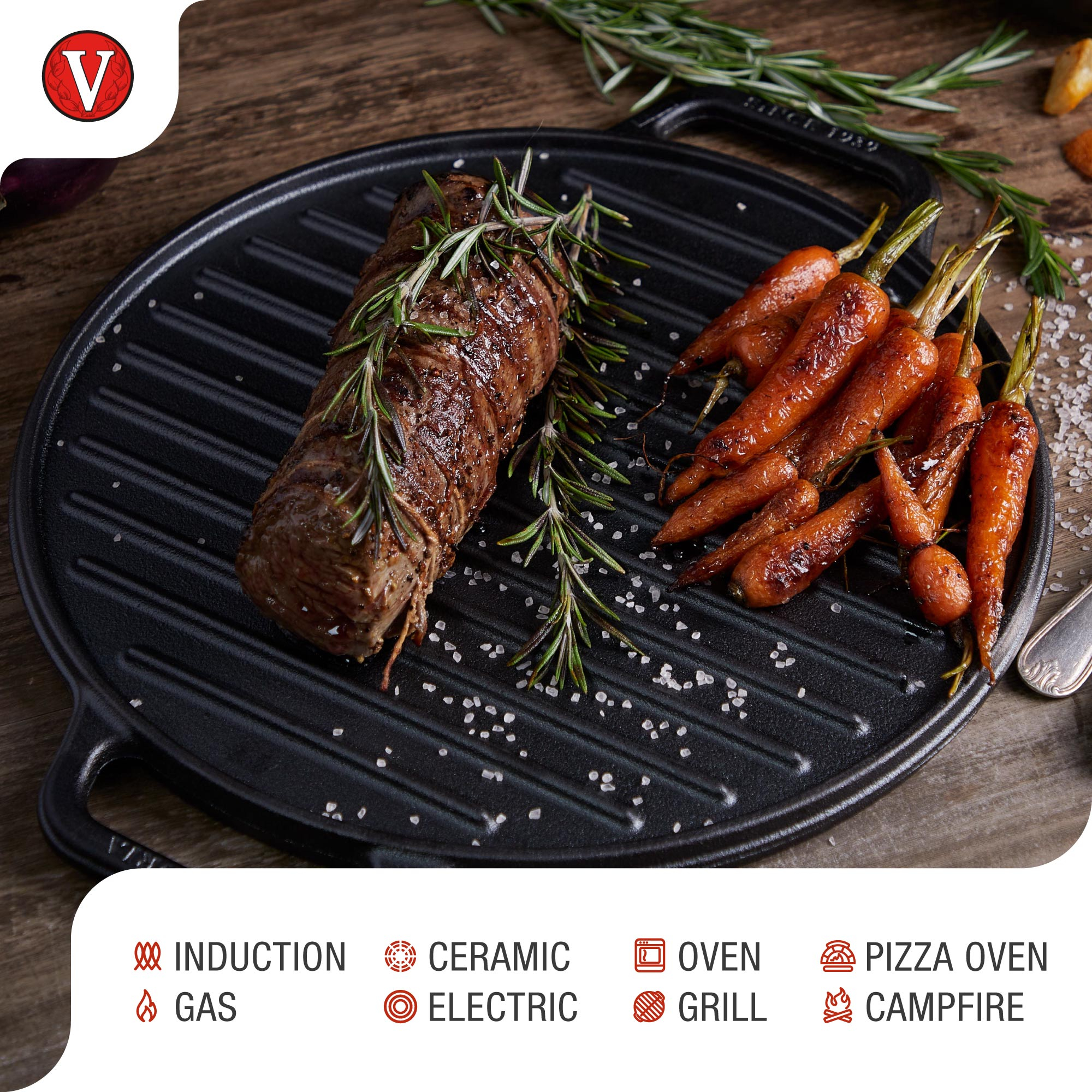 Gegrilltes Steak und Karotten auf schwarzem Grill. Verschiedene Kochmethoden-Icons darunter.