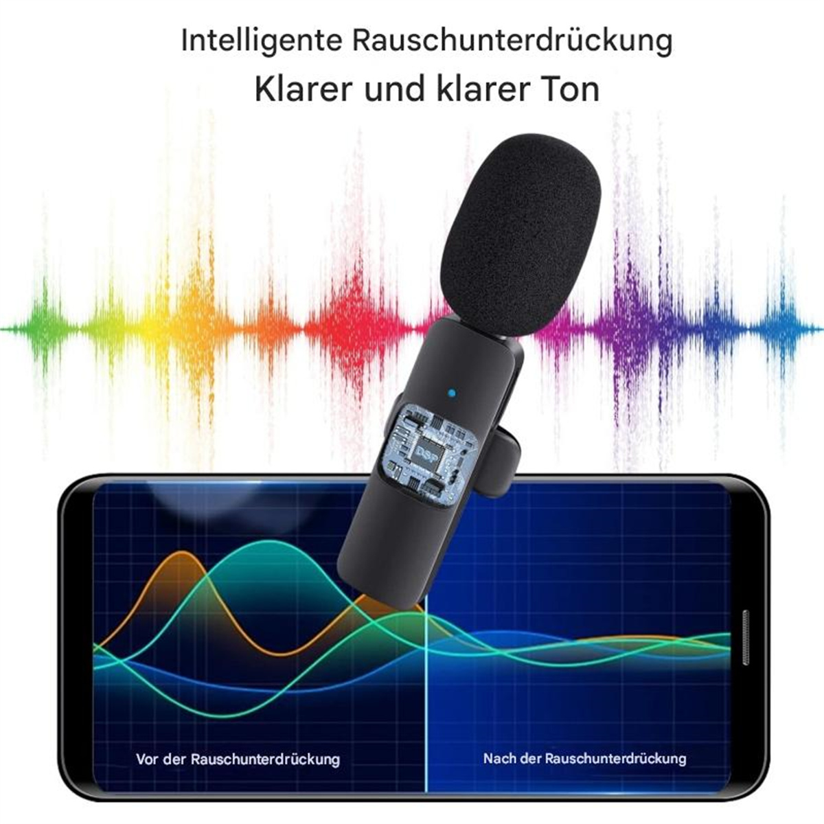 Mikrofon und Telefon mit Schallwellen, Text zur Rauschunterdrückung.