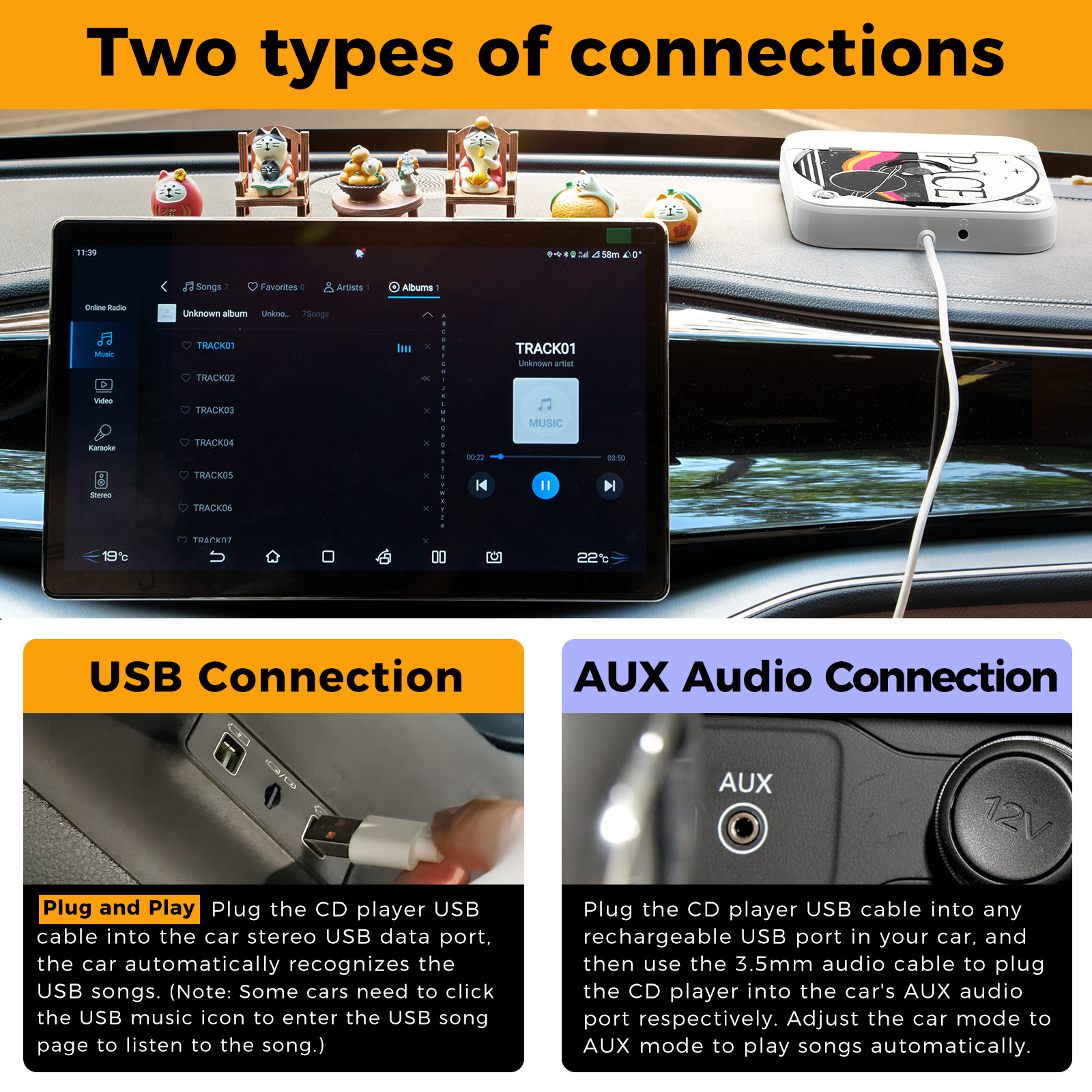 Ein Autoradio mit Bildschirm und zwei Anschlussmethoden. Die USB- und AUX-Anschlüsse werden gezeigt.