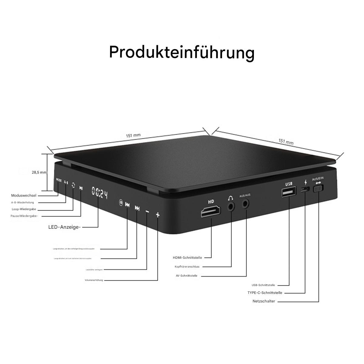 Ein schwarzes quadratisches Gerät mit Etiketten, die Abmessungen und Anschlüsse anzeigen.