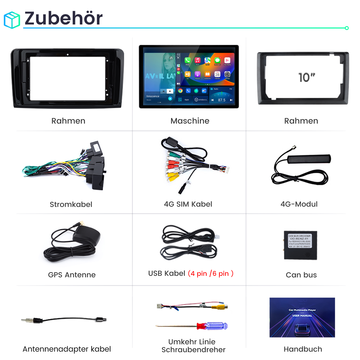 Auto-Multimedia-Zubehör: Rahmen, Bildschirme, Kabel, Antennen und Benutzerhandbuch.