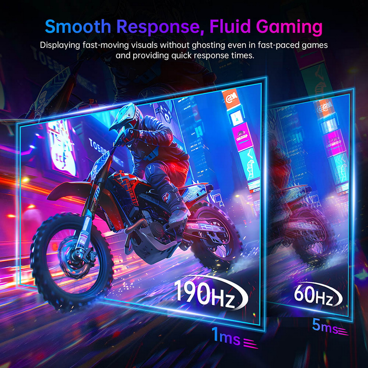 Dwa ekrany wyświetlające grafikę gier, jeden przy 190Hz, drugi przy 60Hz, tekst o grach.