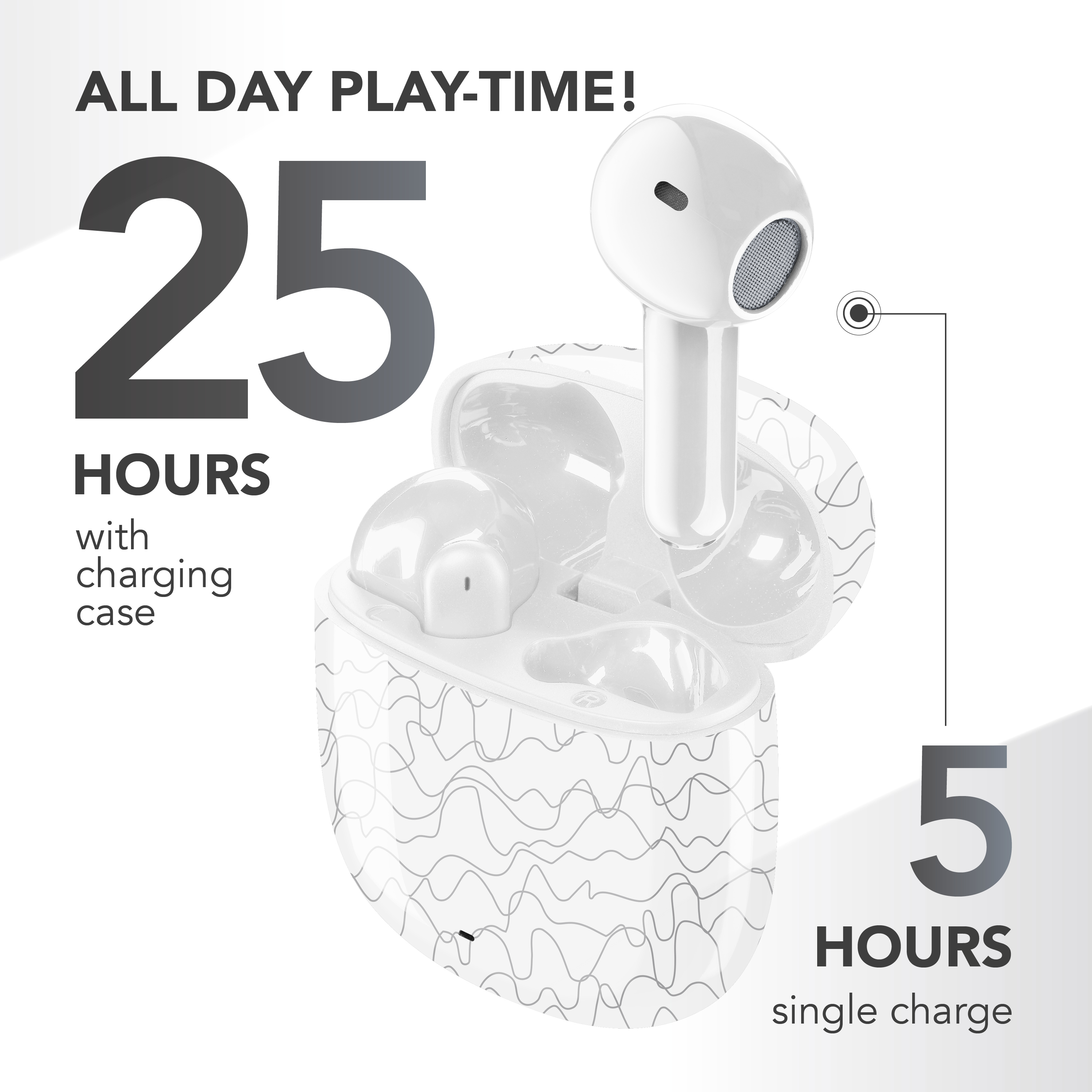 Weiße Ohrhörer und ein offenes Etui mit Kritzelmuster und den Zahlen 25 und 5. Text enthält 'ALL DAY PLAY-TIME!'