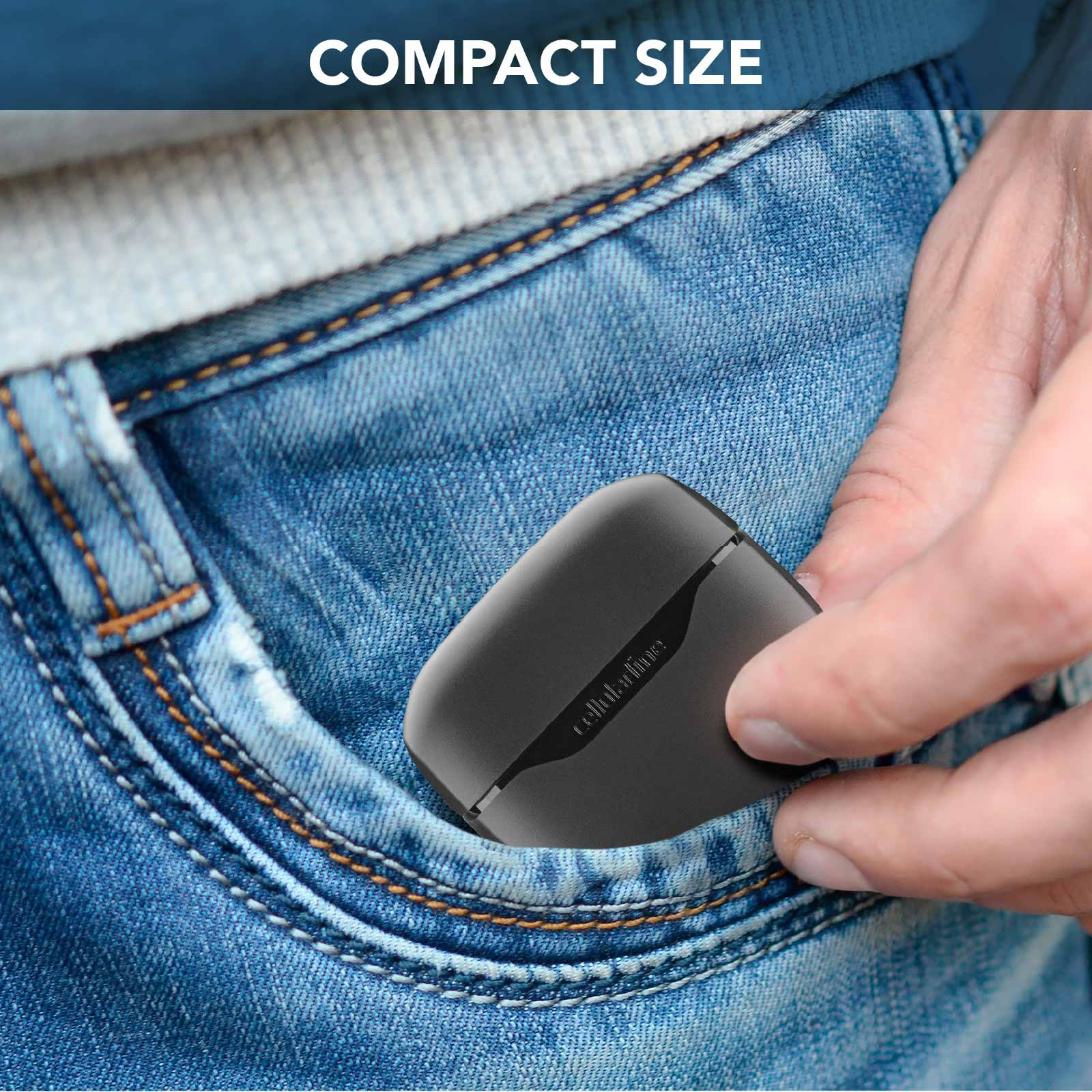 Dłoń z czarnym etui w kieszeni niebieskich dżinsów. Nad nim napis 'COMPACT SIZE'.