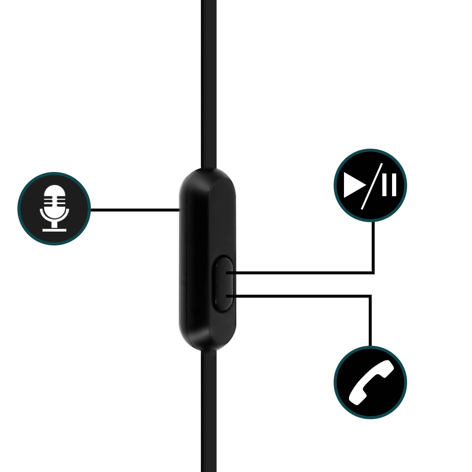 Zwarte inline afstandsbediening met microfoon, afspelen/pauze en bel-iconen.