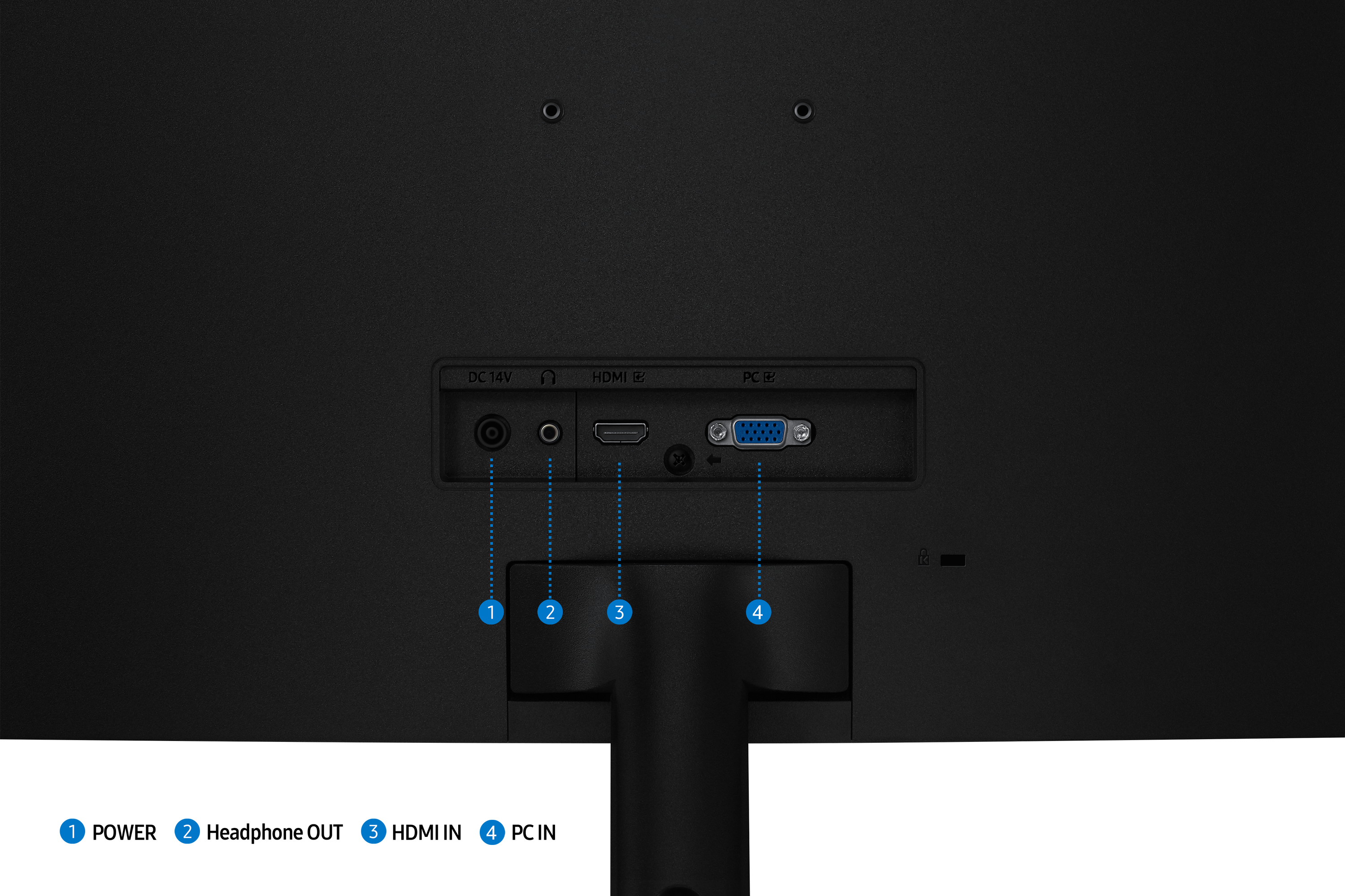 Tył czarnego monitora z opisanymi portami.