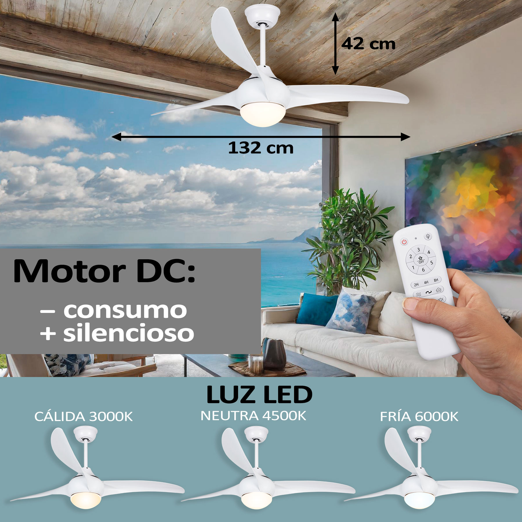 Ventilador de techo blanco, superposición de texto con dimensiones y opciones de iluminación.